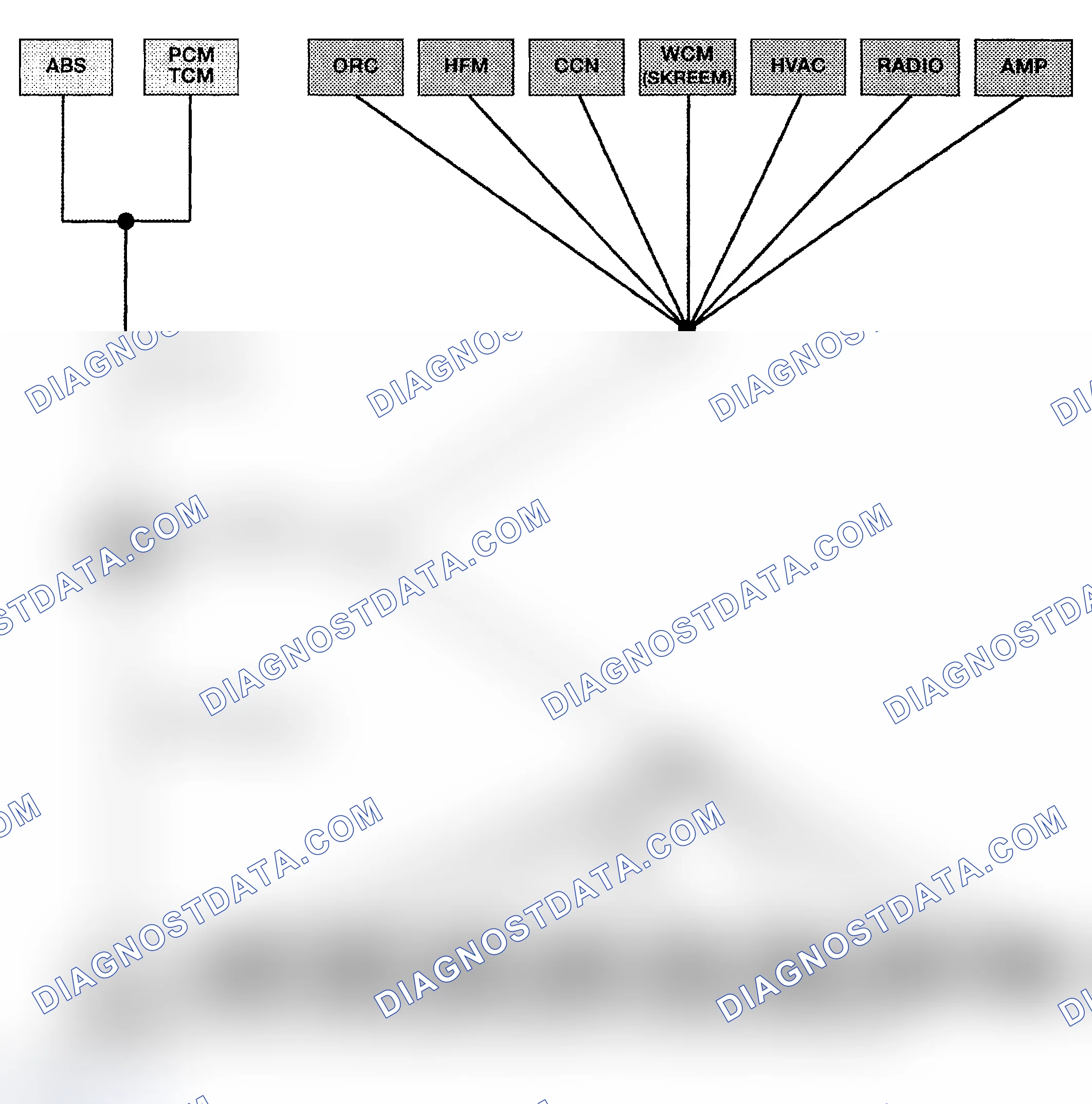 Scheme 35: U0141-LOST COMMUNICATION WITH FRONT CONTROL MODULE