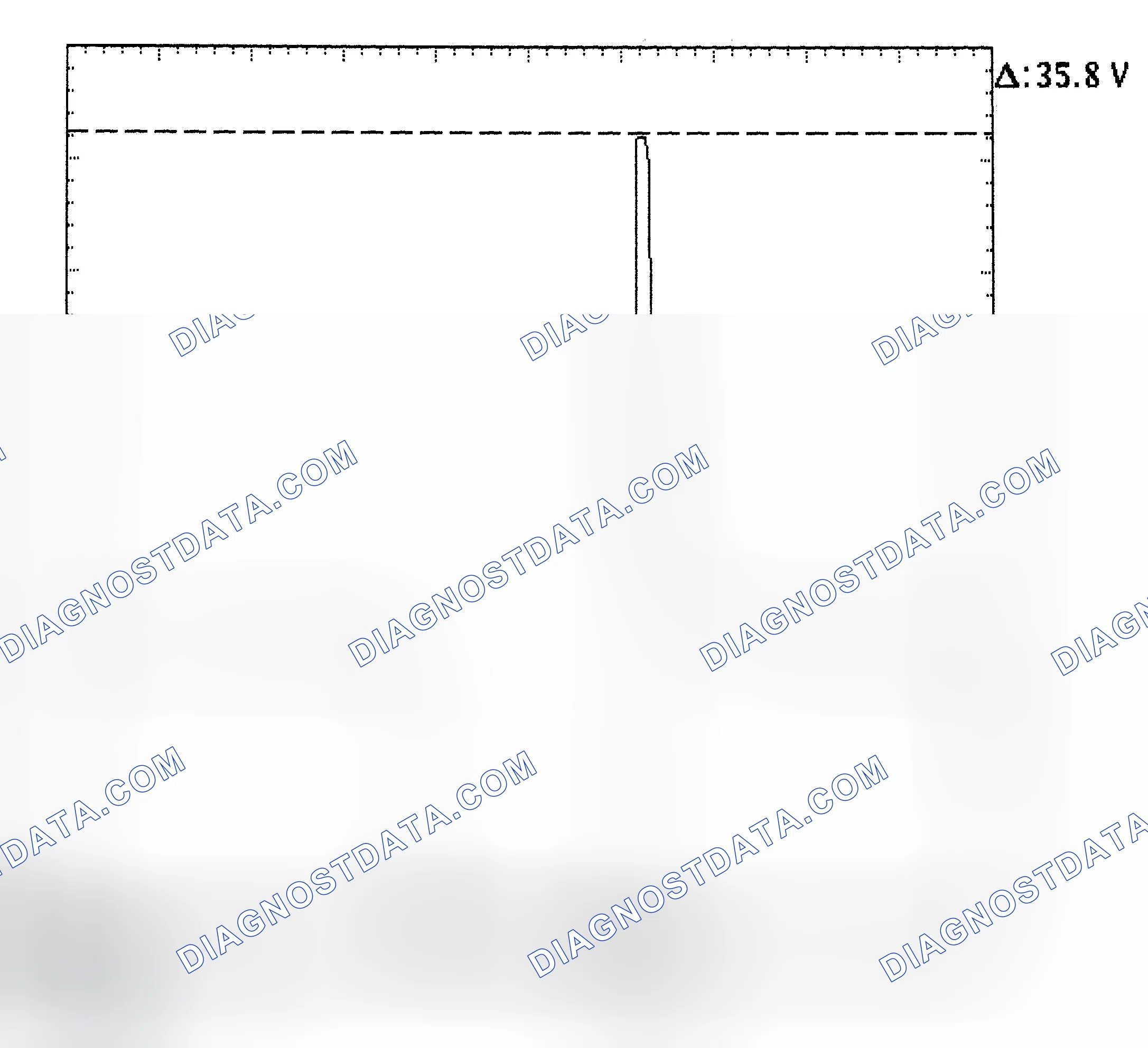 Scheme 28: Injector Bank - Known Good - Voltage Pattern