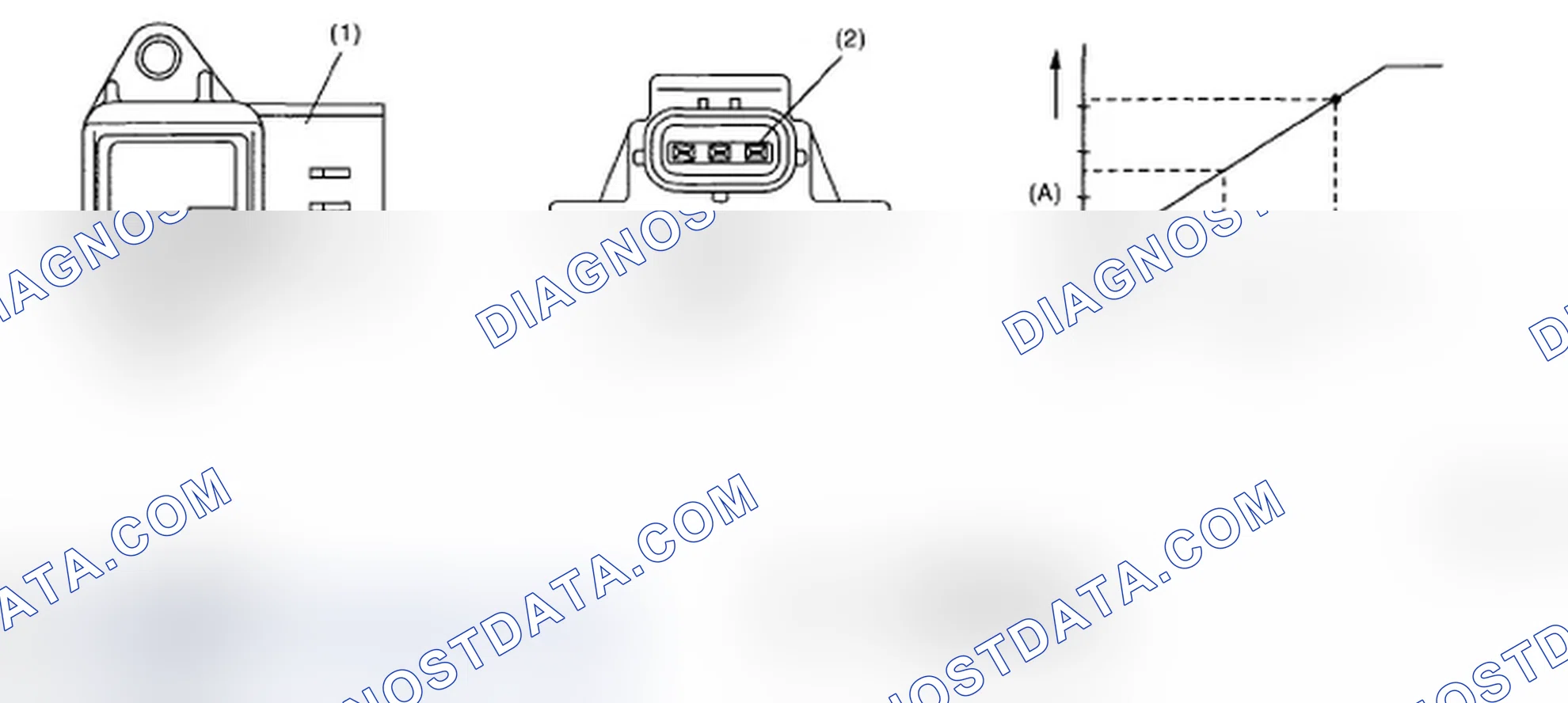 Scheme 224: Identifying Intake Manifold Pressure Sensor And Connector