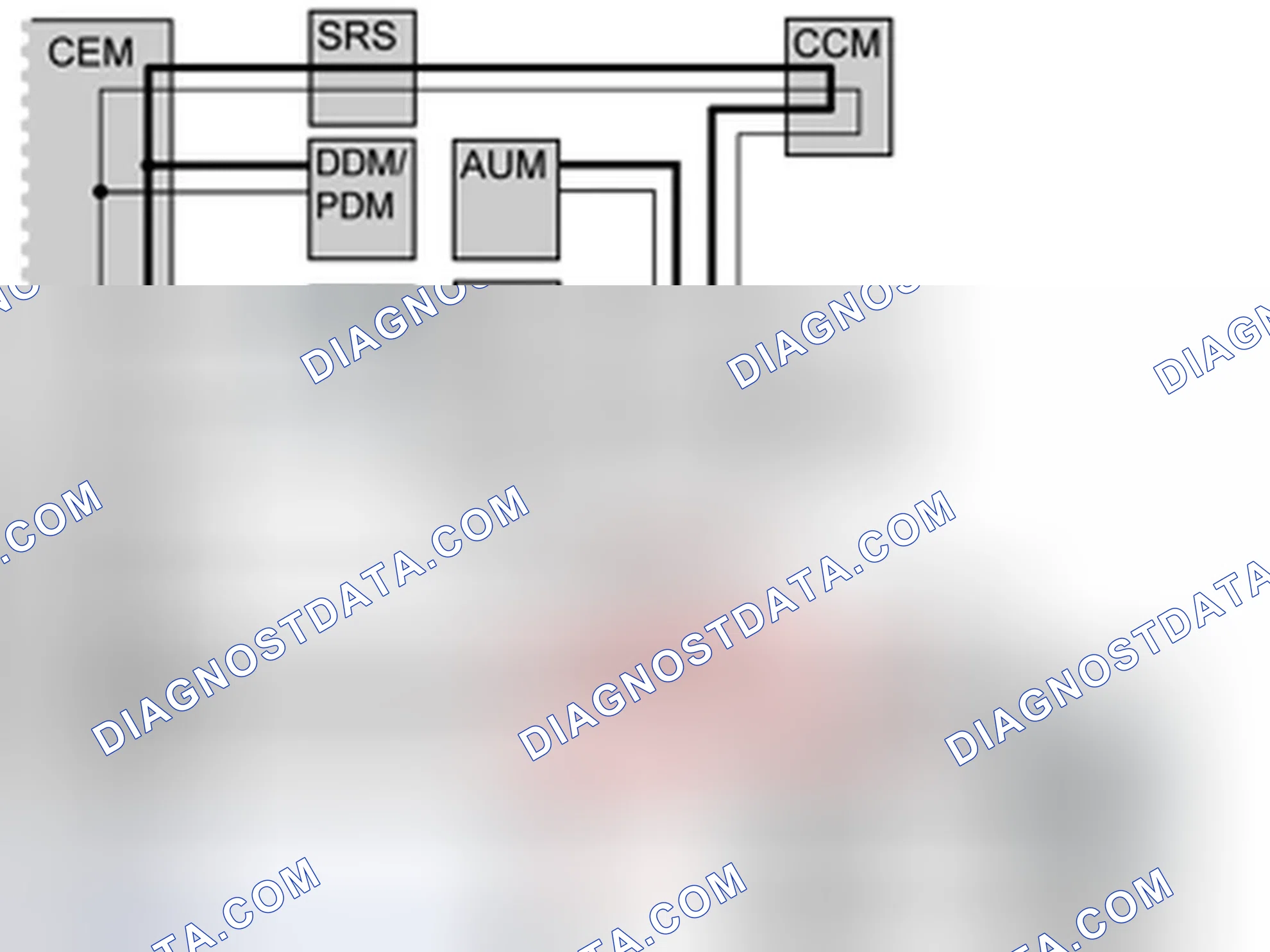 Scheme 286