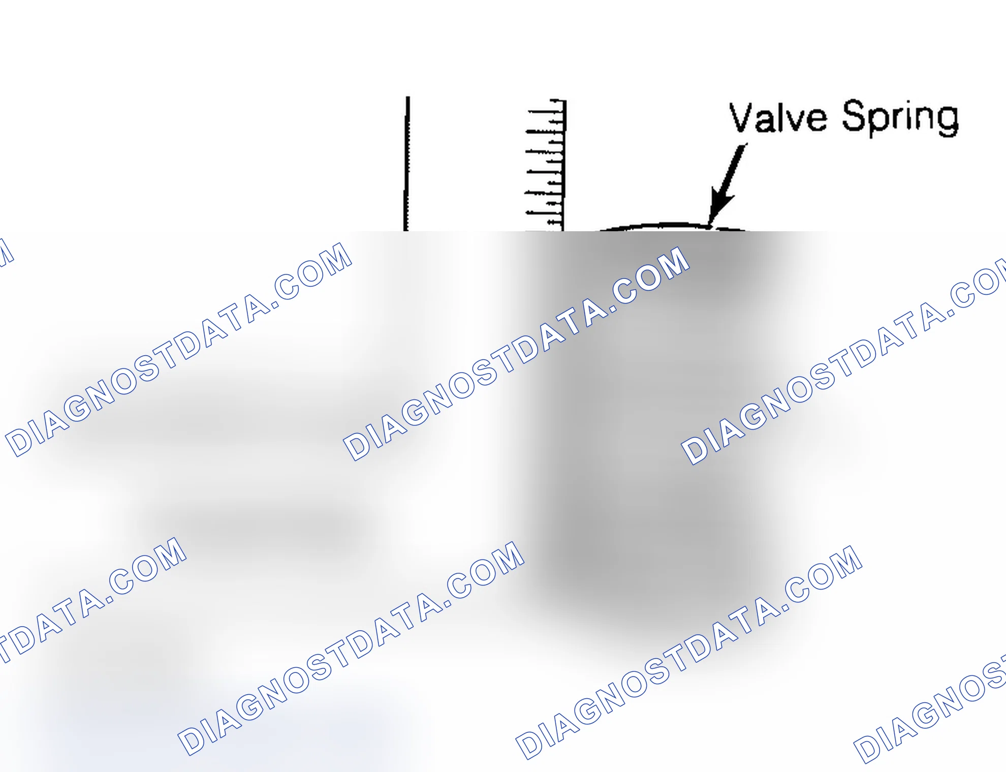 Scheme 13: Checking Valve Spring Squareness
