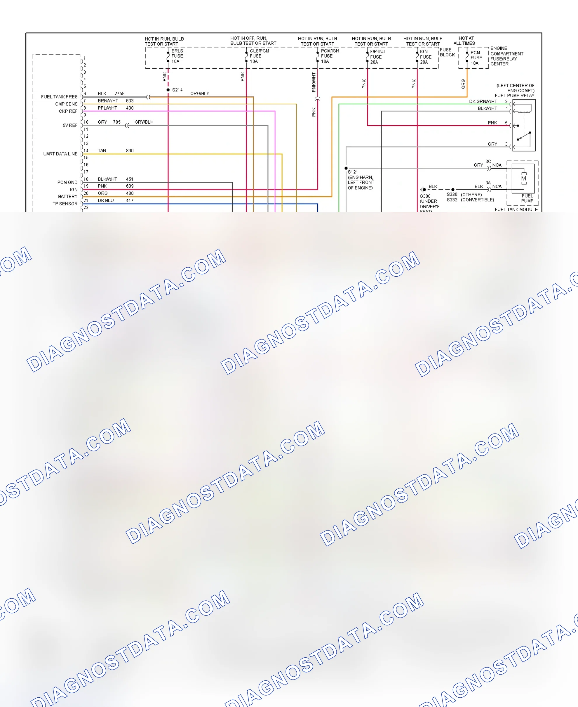 Scheme 41: PCM Wiring Diagram (Cavalier & Sunfire - 2.4L - 1 Of 3)