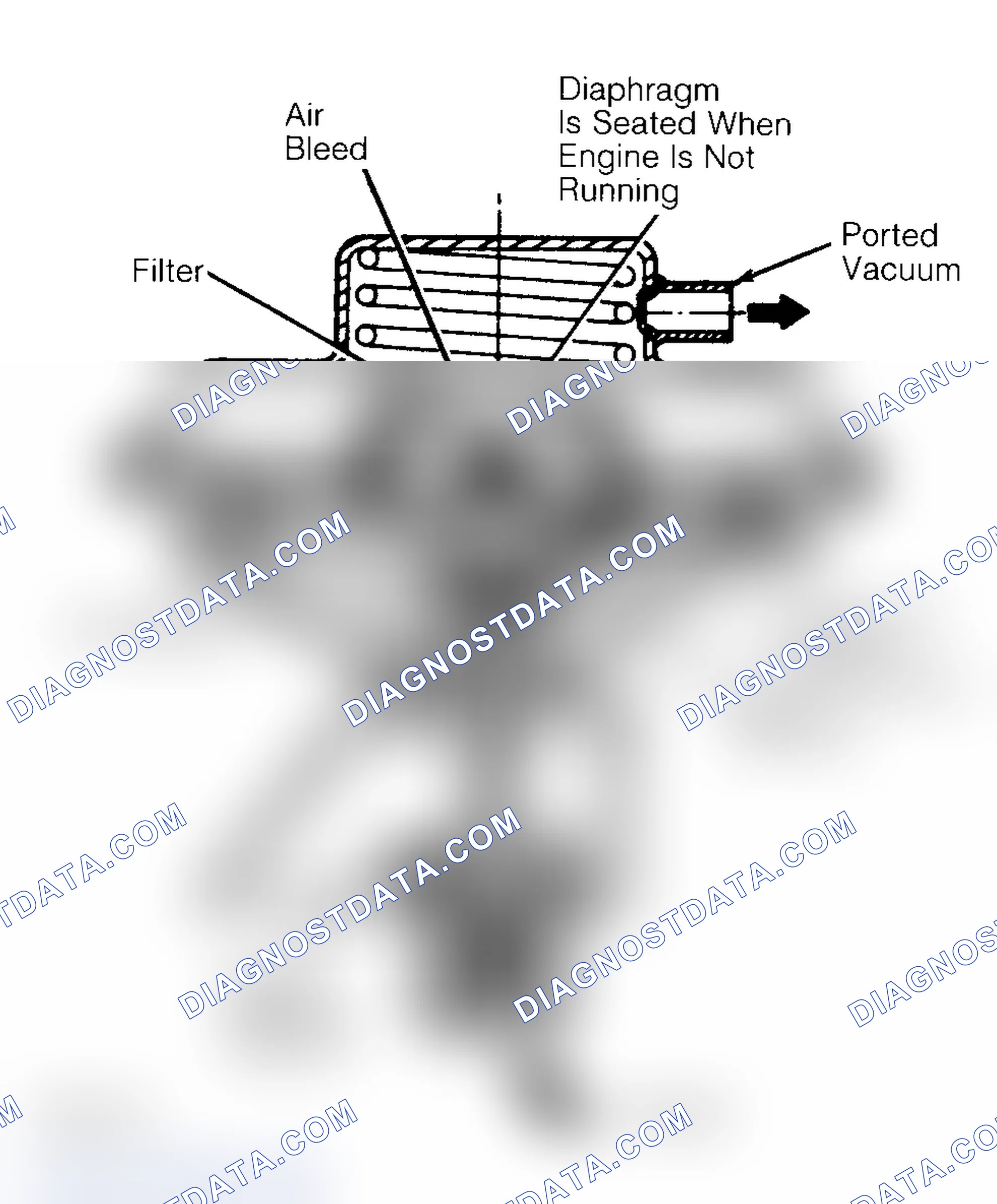 Scheme 45: Negative Backpressure EGR (BP/EGR) Valve