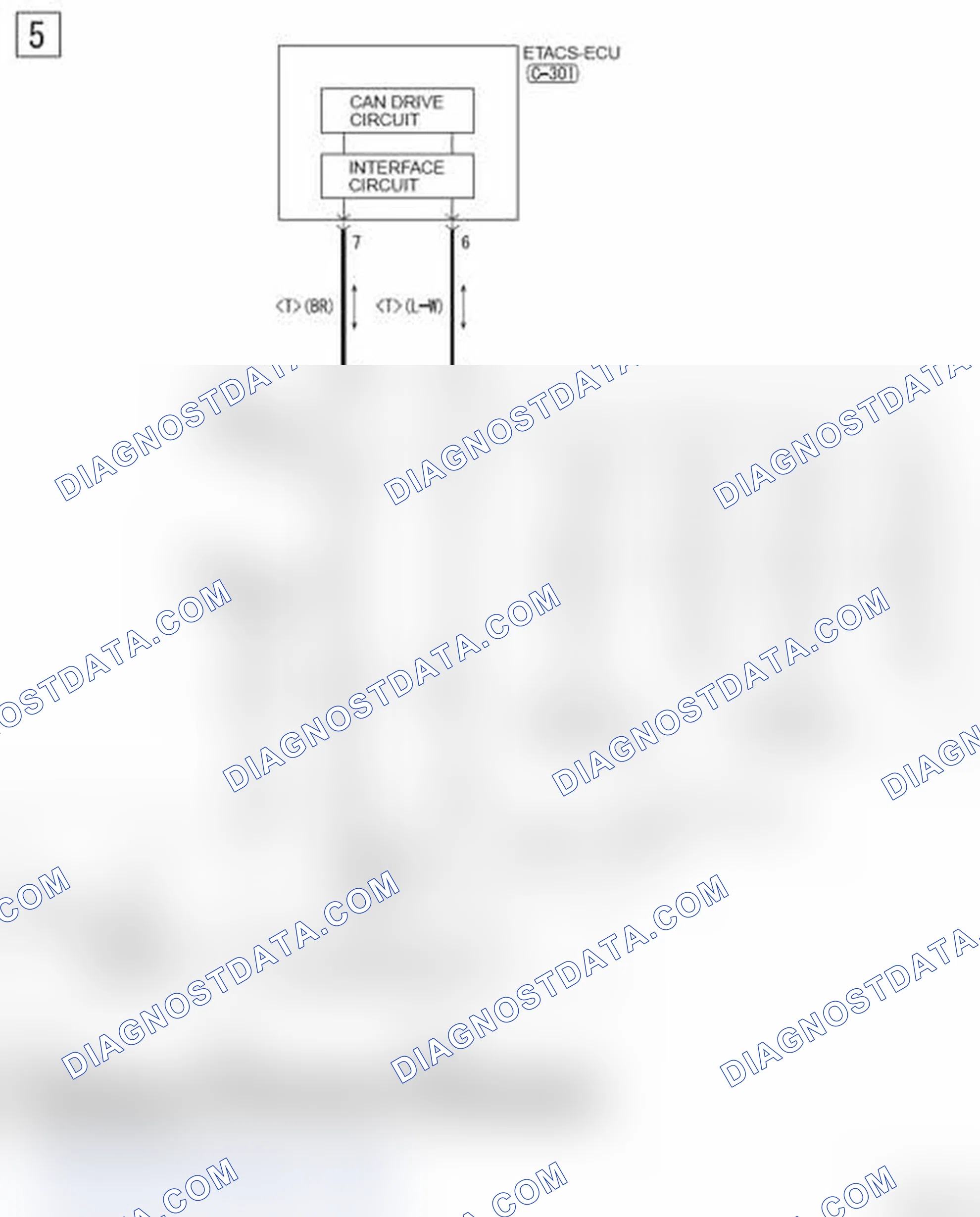 Scheme 1069