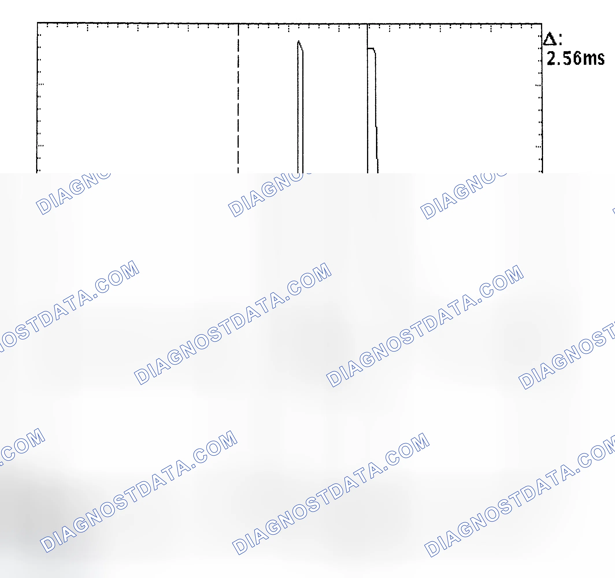Scheme 27: Injector Bank - Known Good - Voltage Pattern
