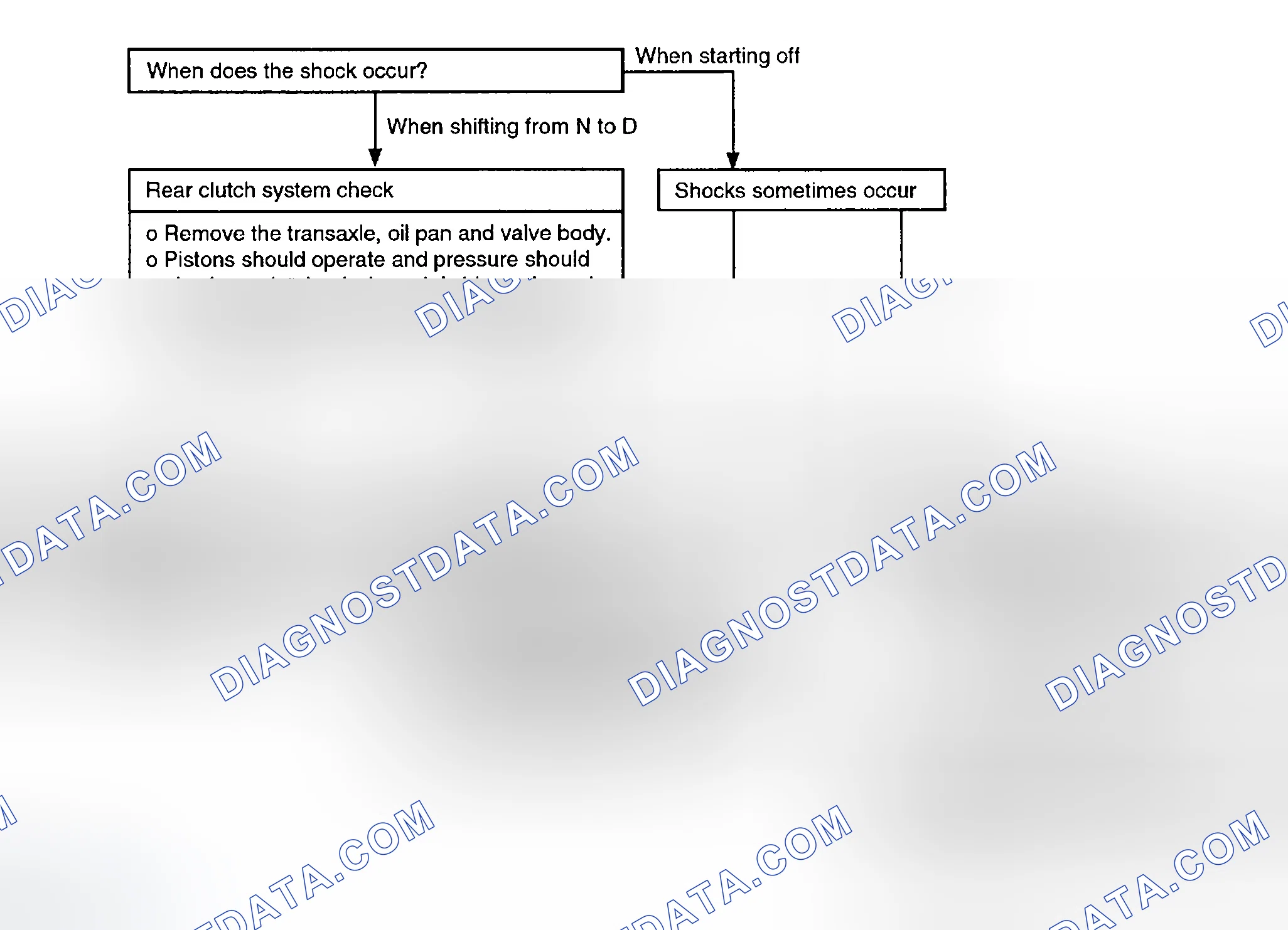 Scheme 24