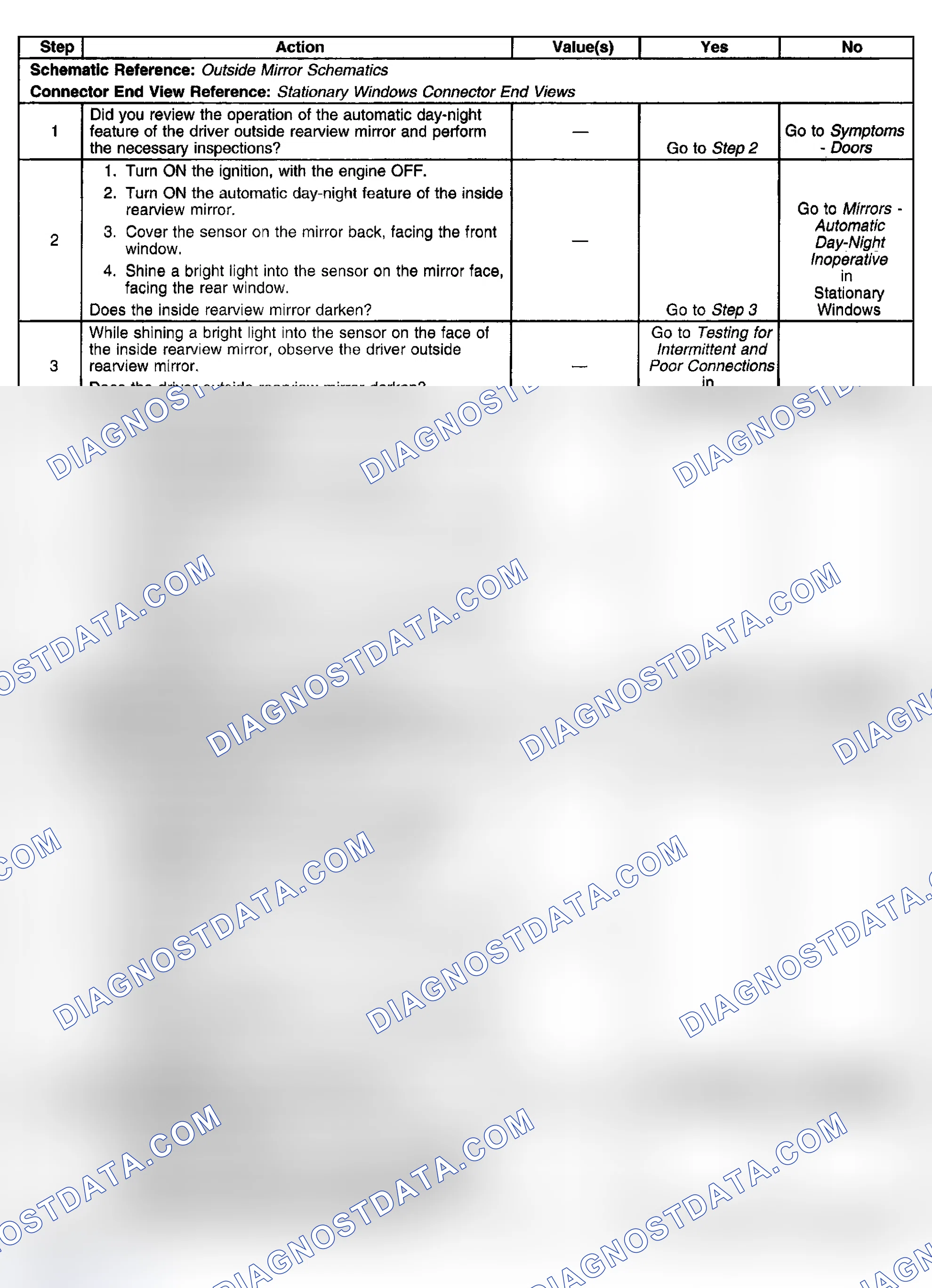 Scheme 152: Mirrors - Outside Automatic Day-Night Feature Inoperative
