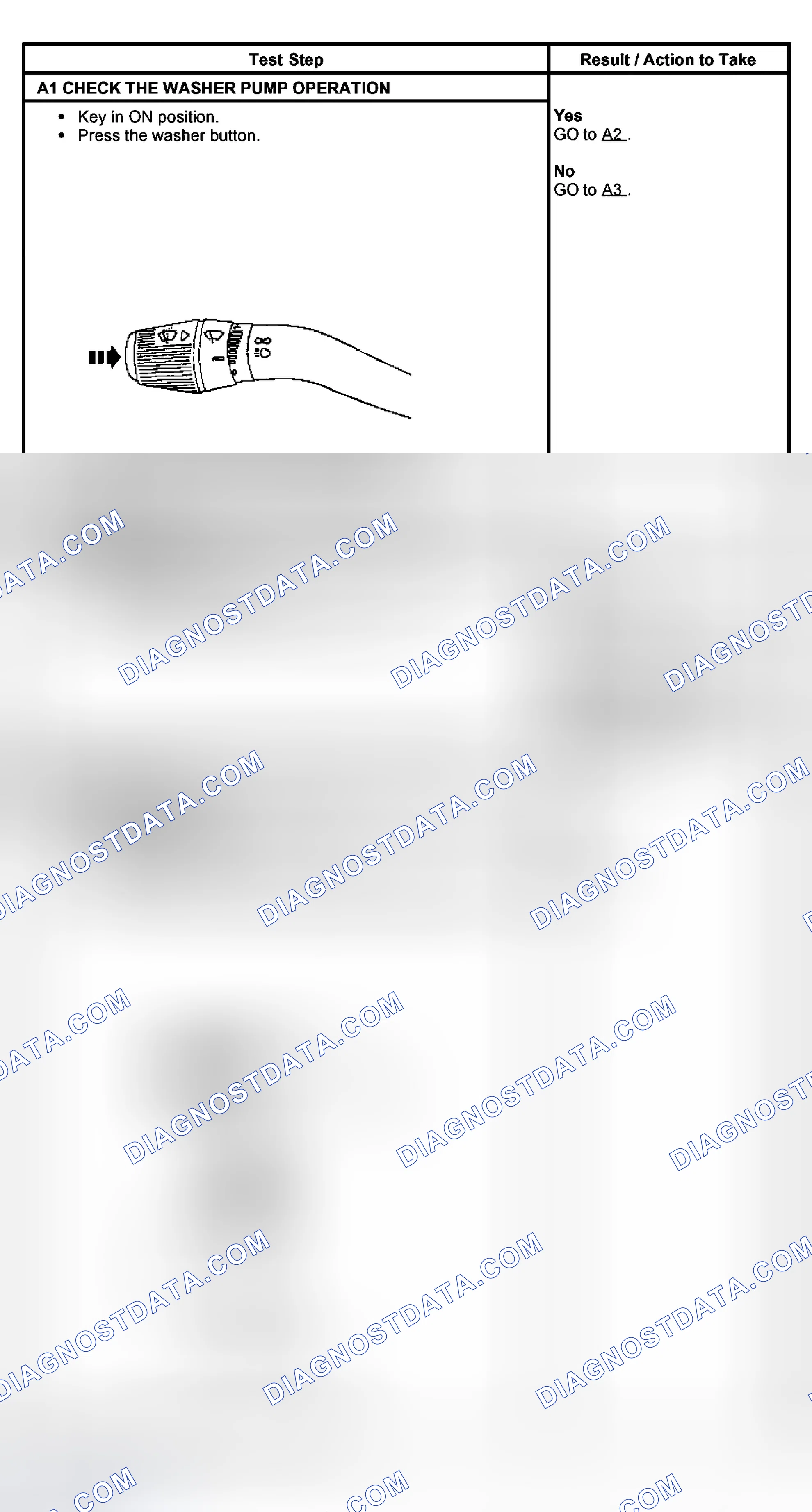 Scheme 19: PINPOINT TEST A: THE WASHER PUMP IS INOPERATIVE