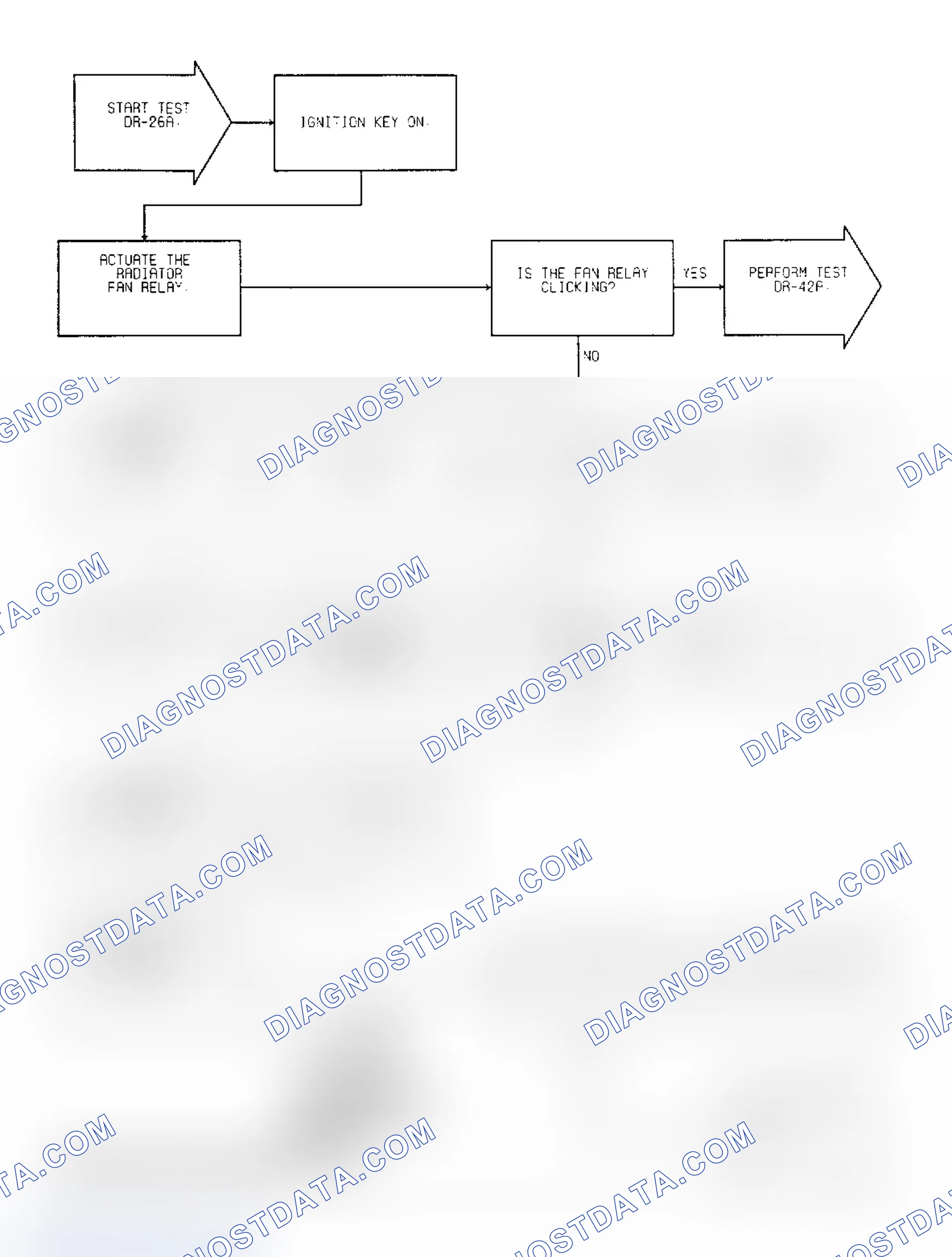 Scheme 146: Test DR-26A, Code 35: (1 of 2) Radiator Fan Relay Circuit