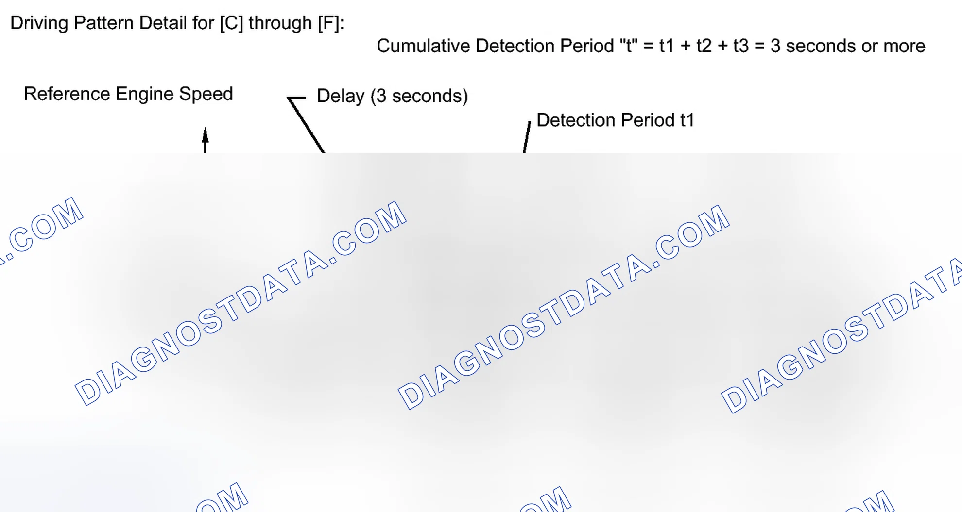 Scheme 169