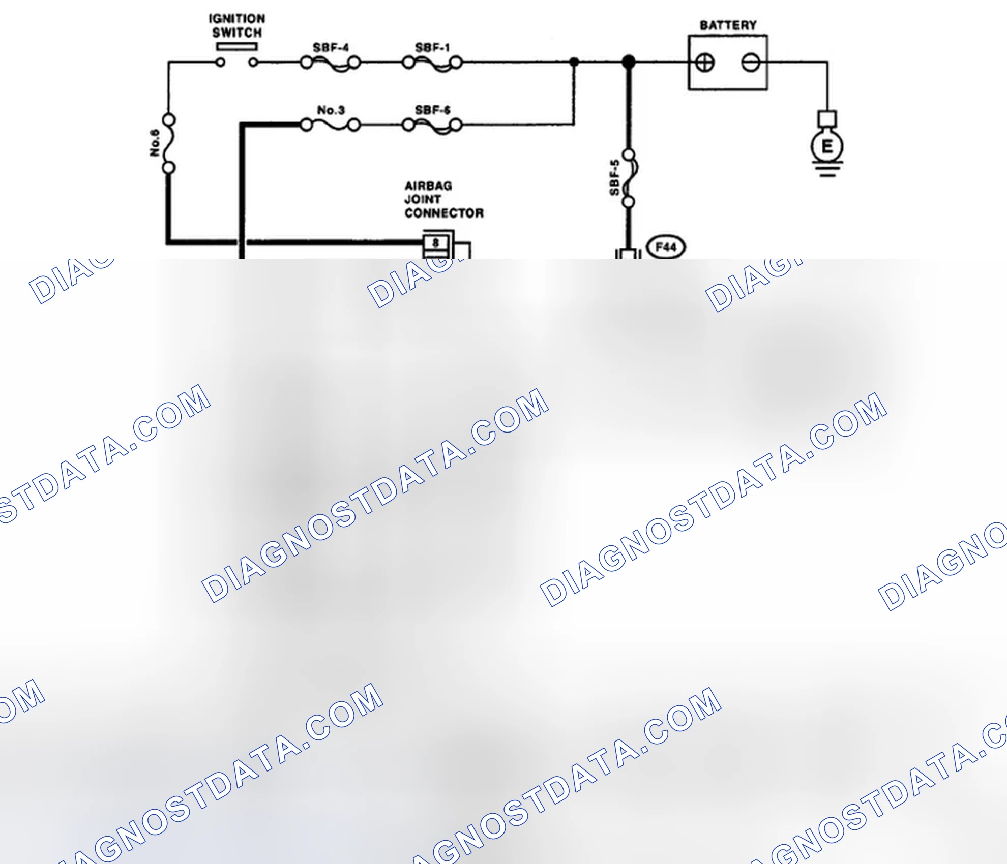 Scheme 178: COMMUNICATION FOR INITIALIZING IMPOSSIBLE