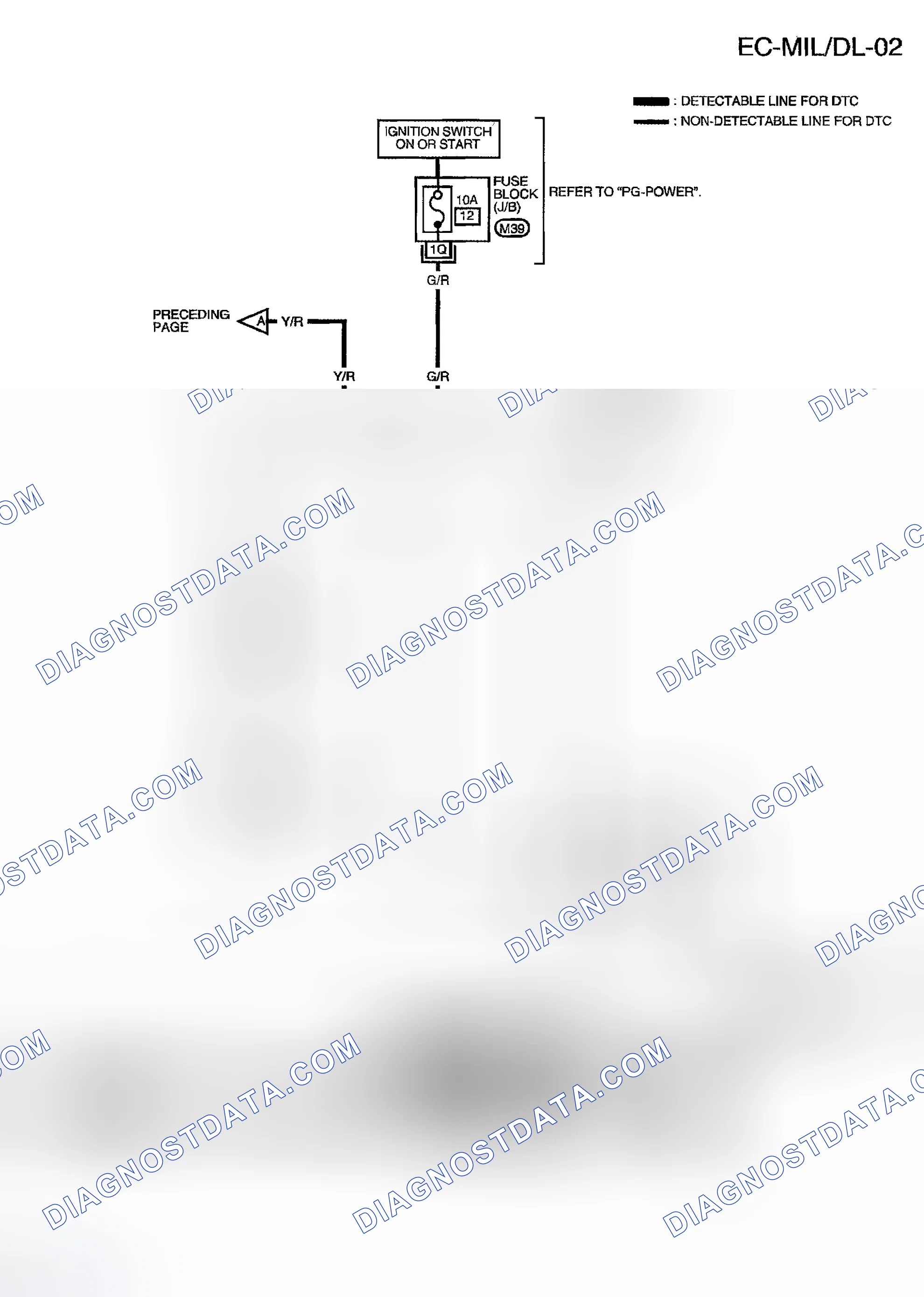 Scheme 986