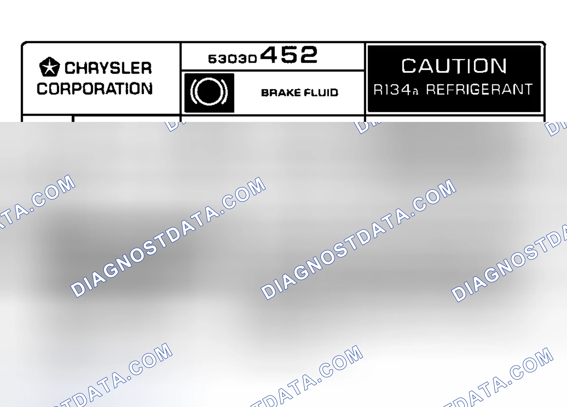 Scheme 6: Underhood A/C Specification Labels