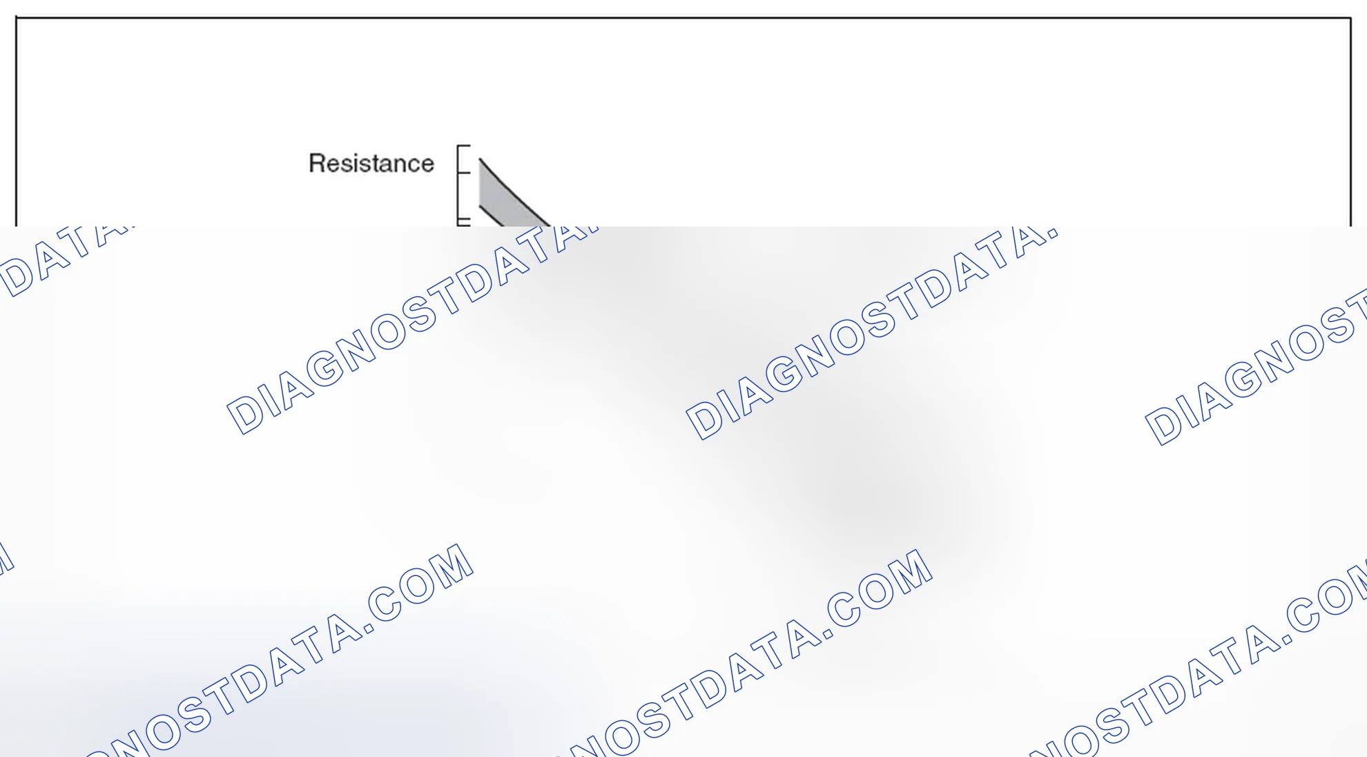 Scheme 4: Circuit description