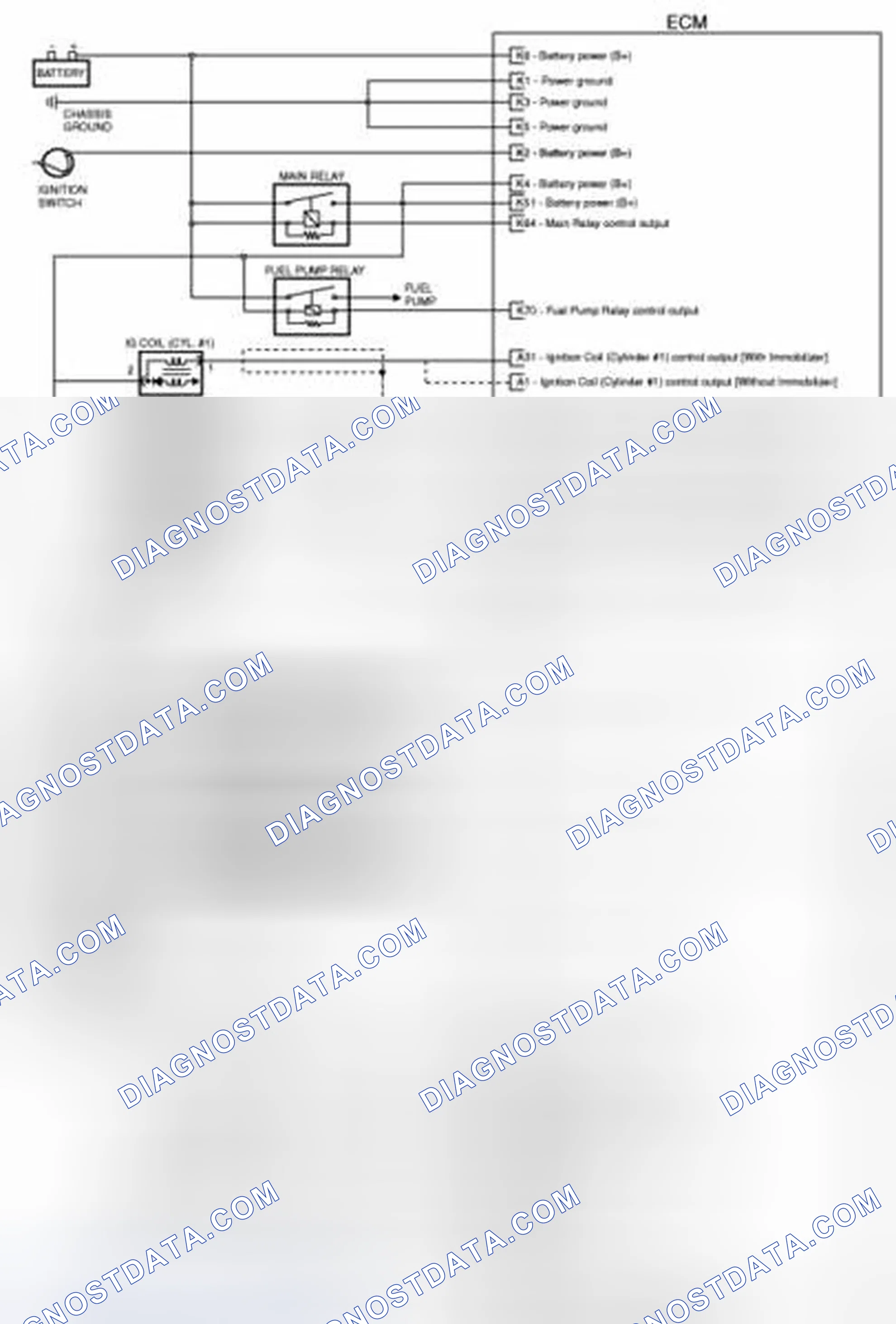 Scheme 102: Circuit Diagram