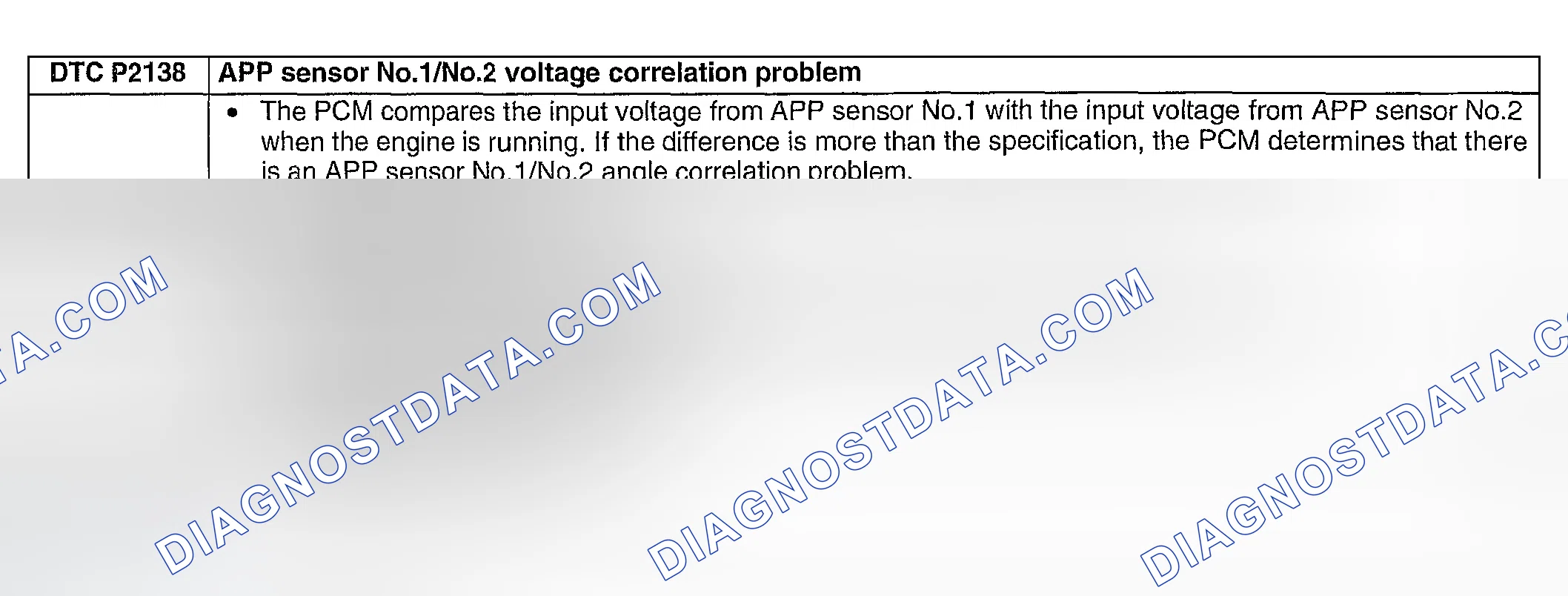 Scheme 338: DTC P2138: APP SENSOR NO. 1 / NO. 2 VOLTAGE CORRELATION PROBLEM