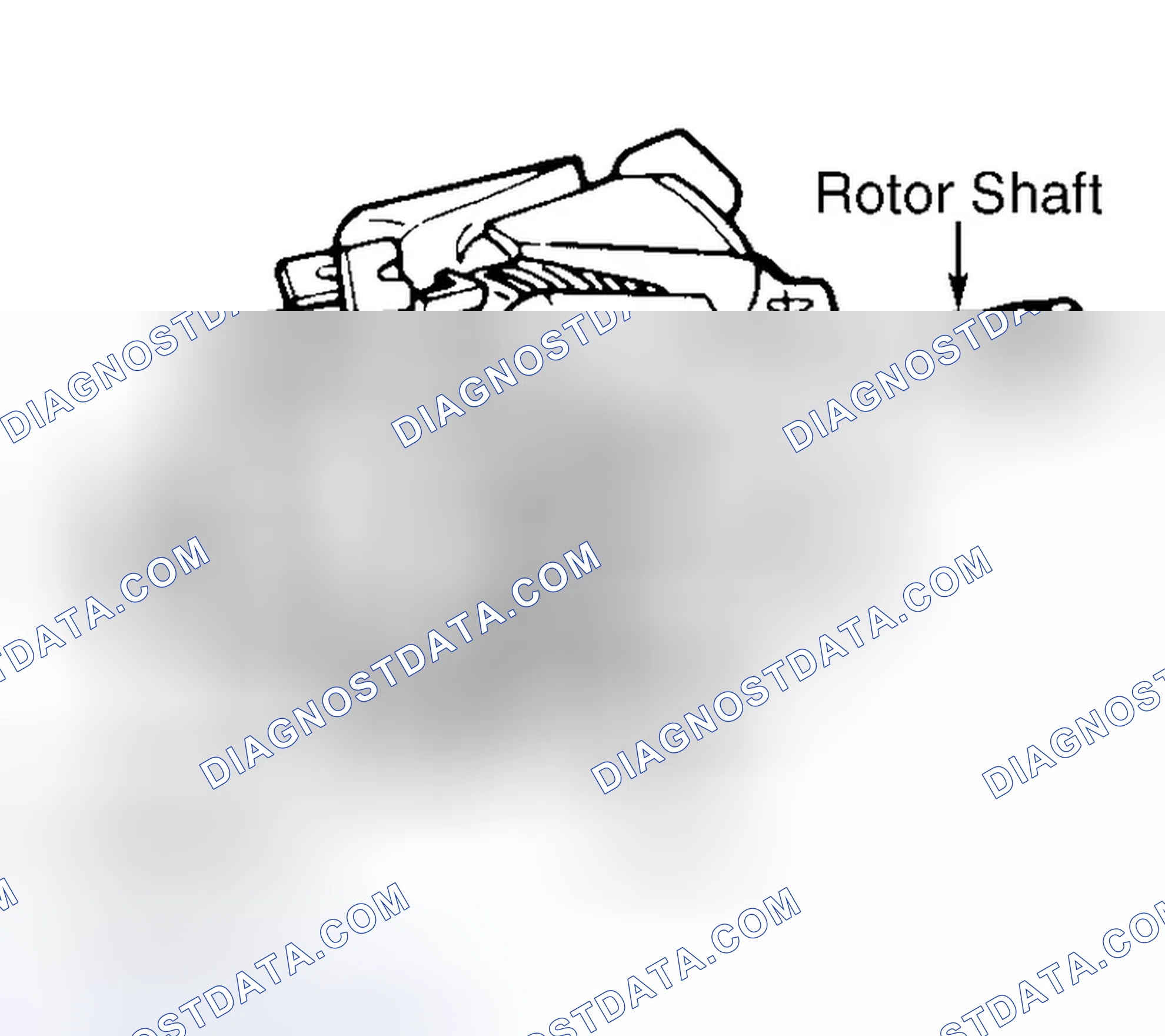 Scheme 13: ROTOR