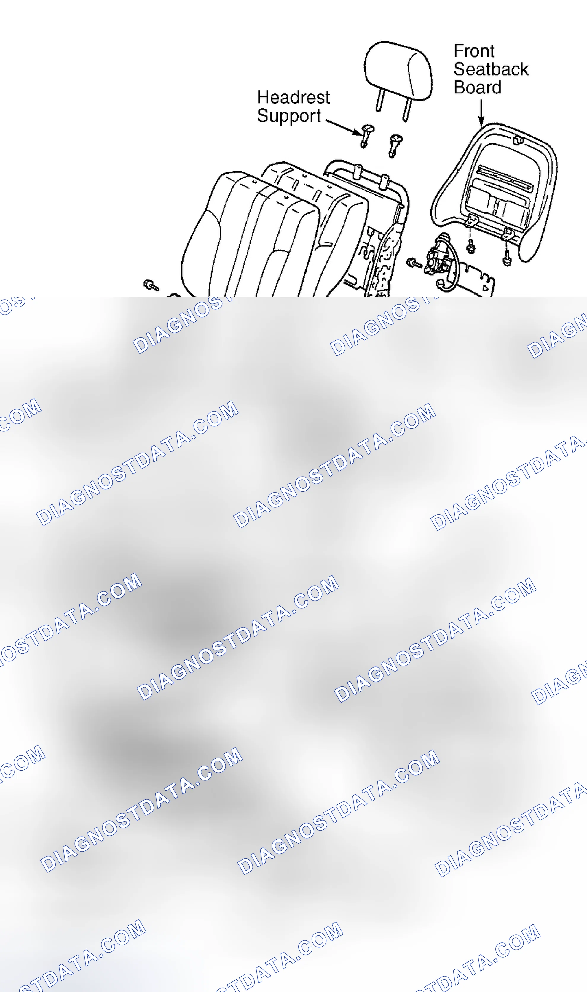 Scheme 6: Removal & Installation