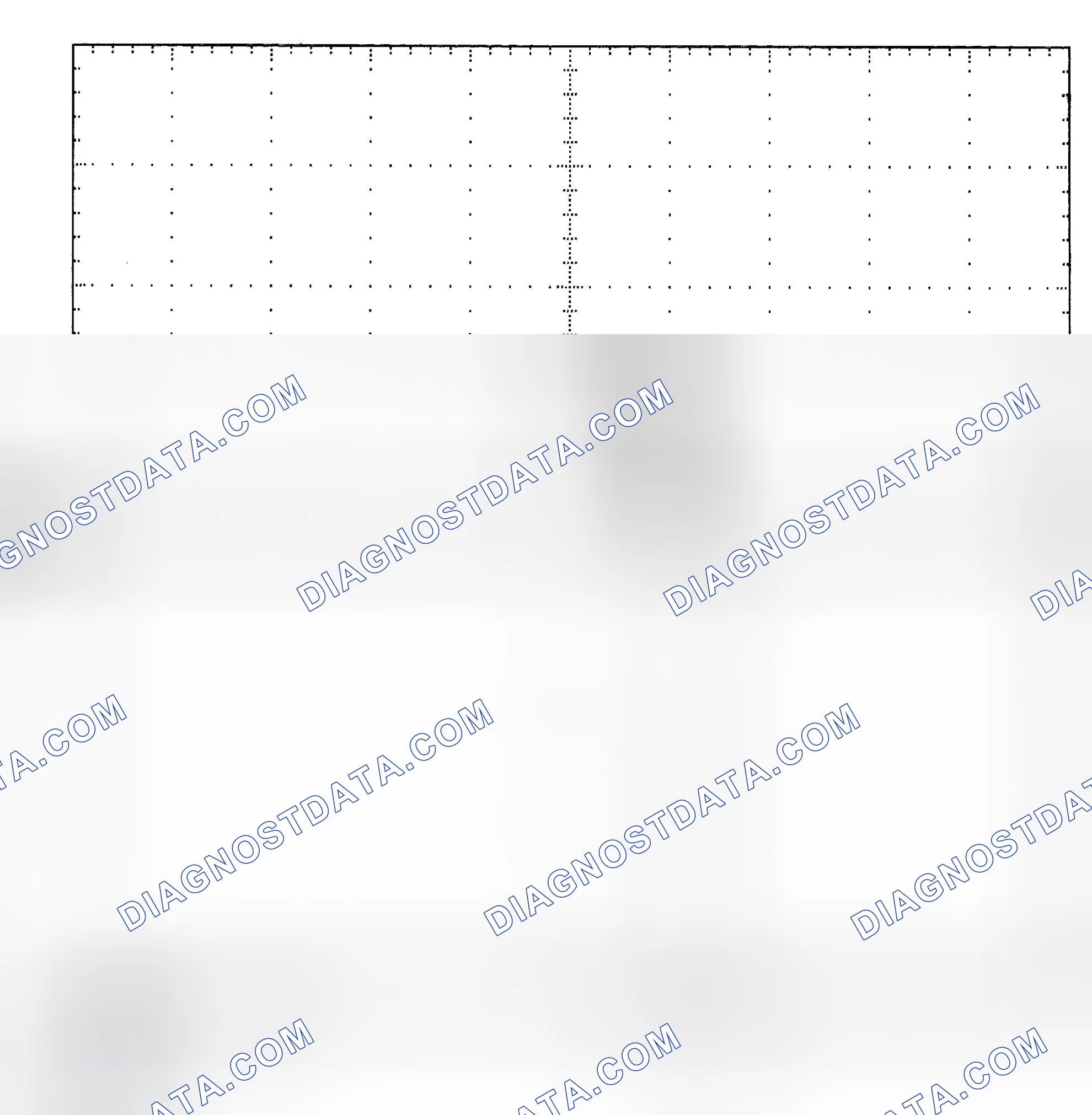 Scheme 25: Single Injector - Known Good - Voltage Pattern