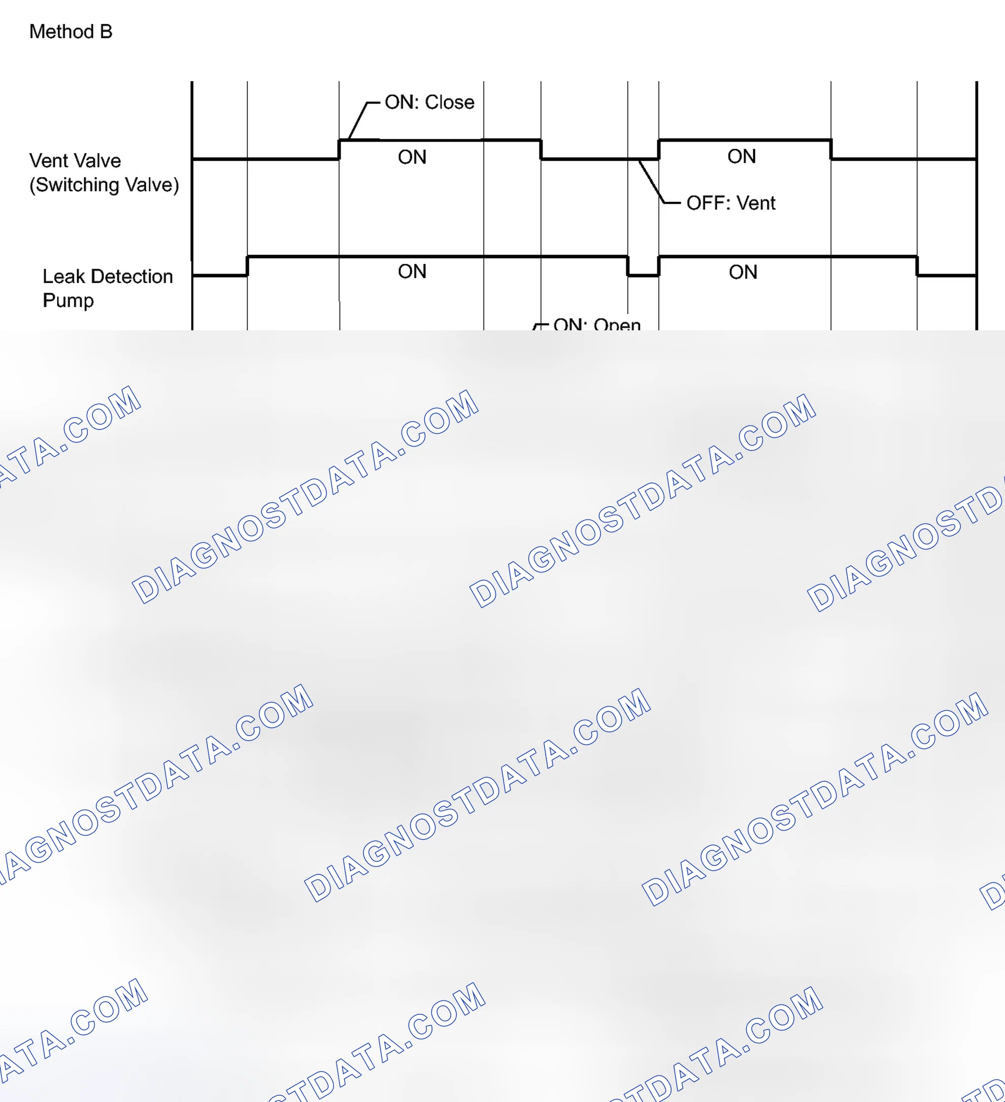 Scheme 364