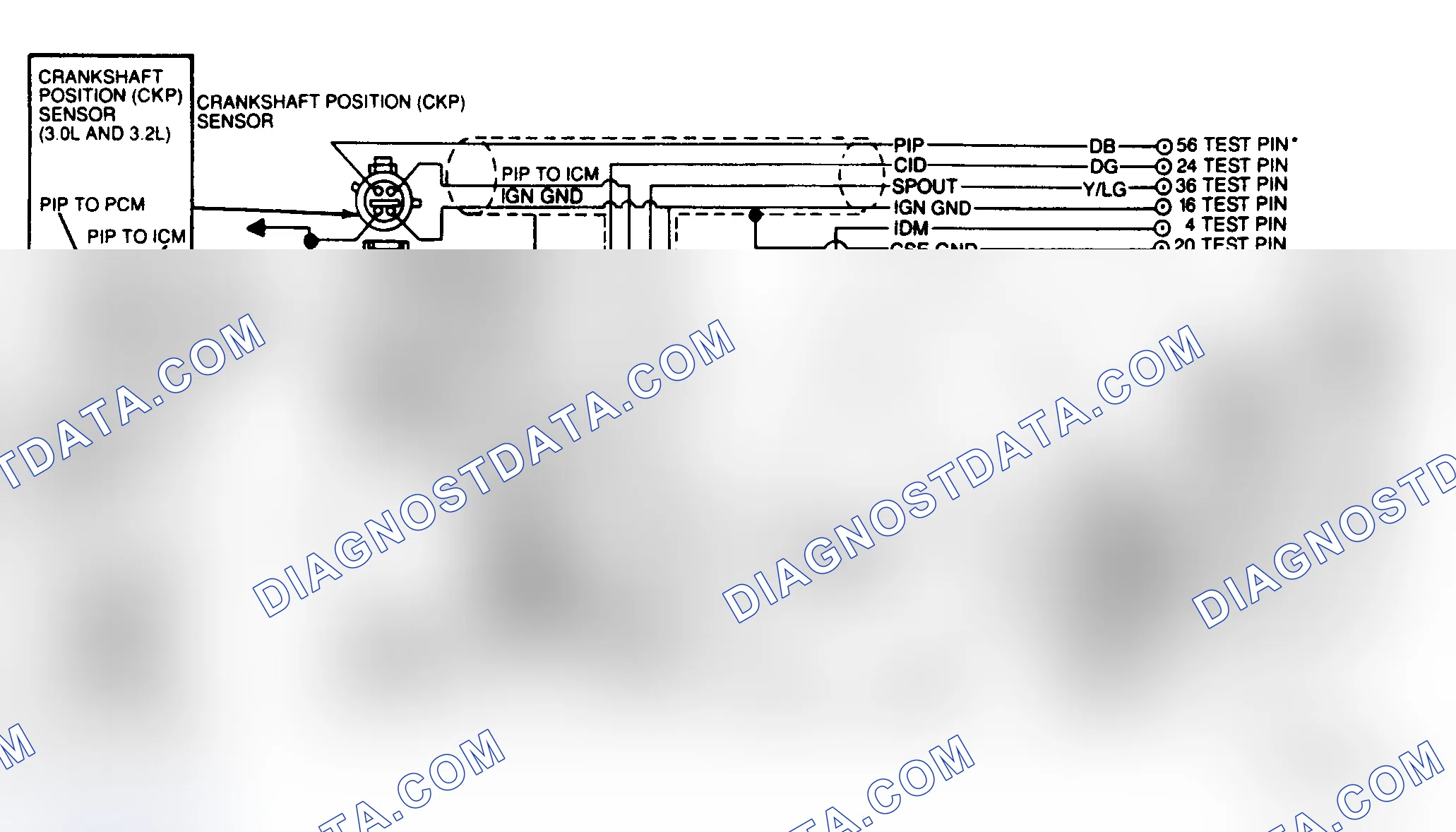 Scheme 20: Ignition System Schematic (3.0L & 3.2L SHO, 3.8L SC)