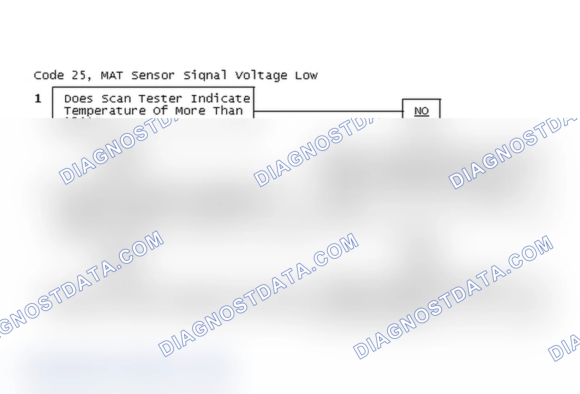 Scheme 197: Code 25, MAT Sensor Signal Voltage Low