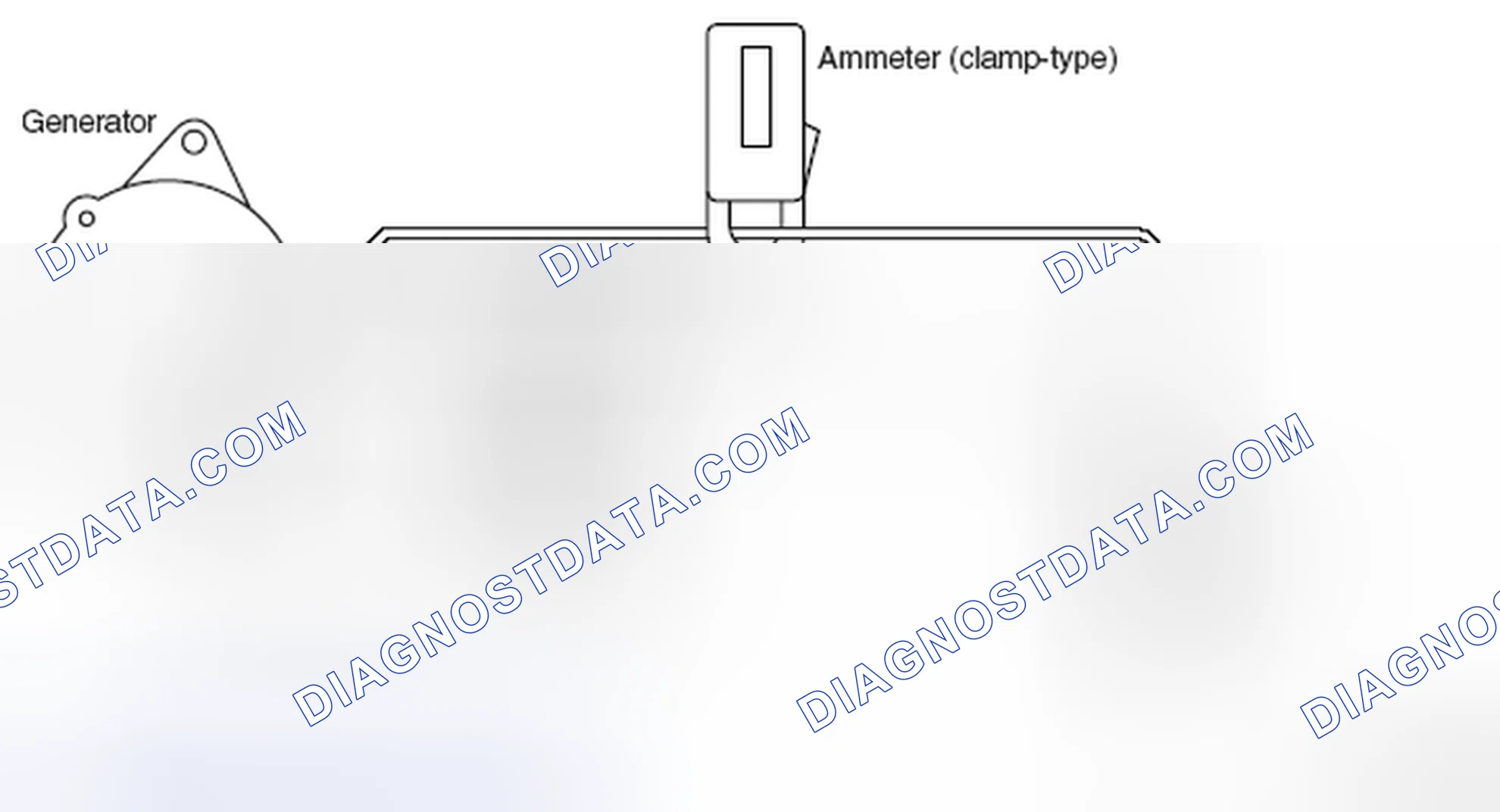 Scheme 172: GENERATOR OUTPUT LINE VOLTAGE DROP TEST