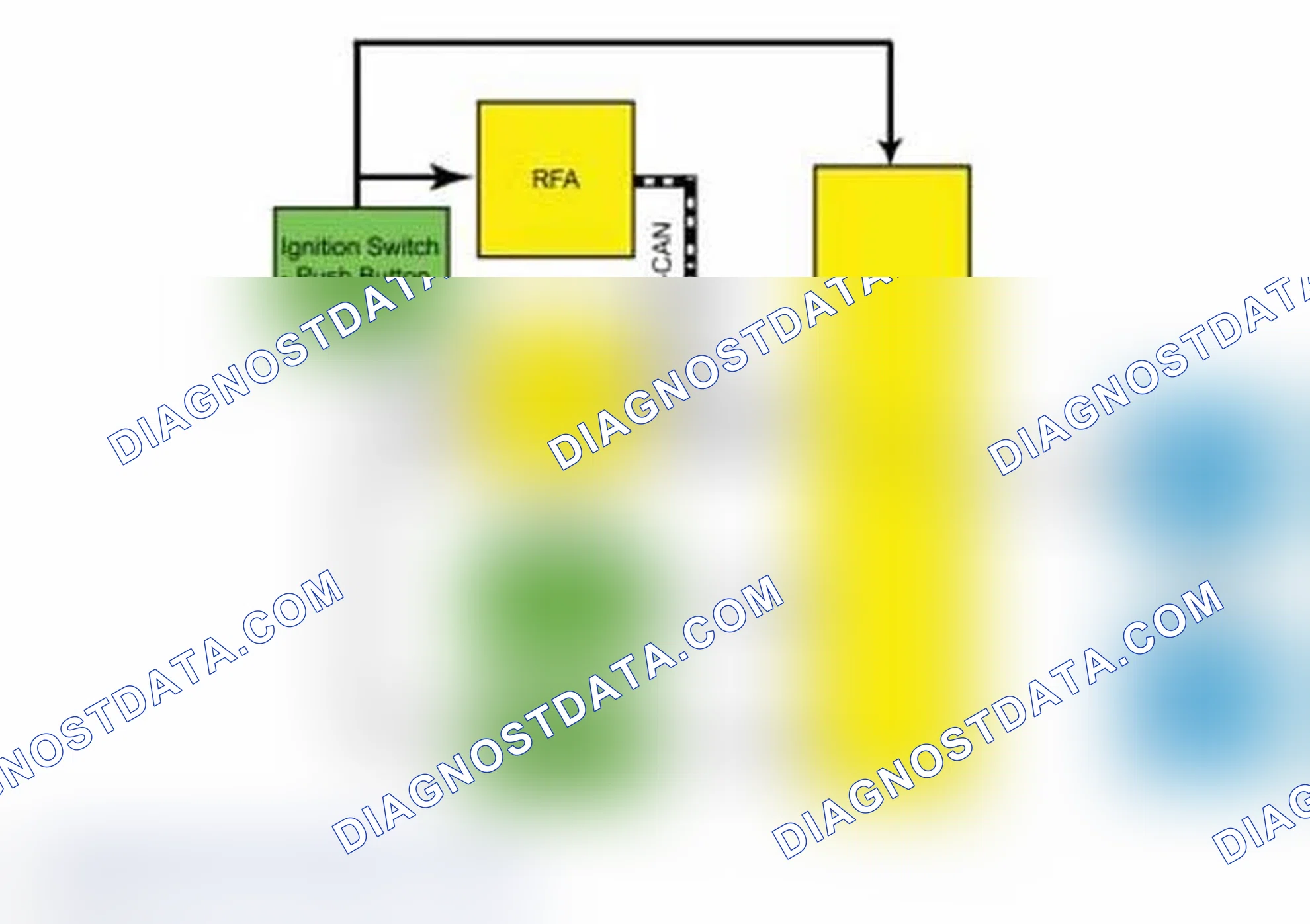 Scheme 12: System Diagram