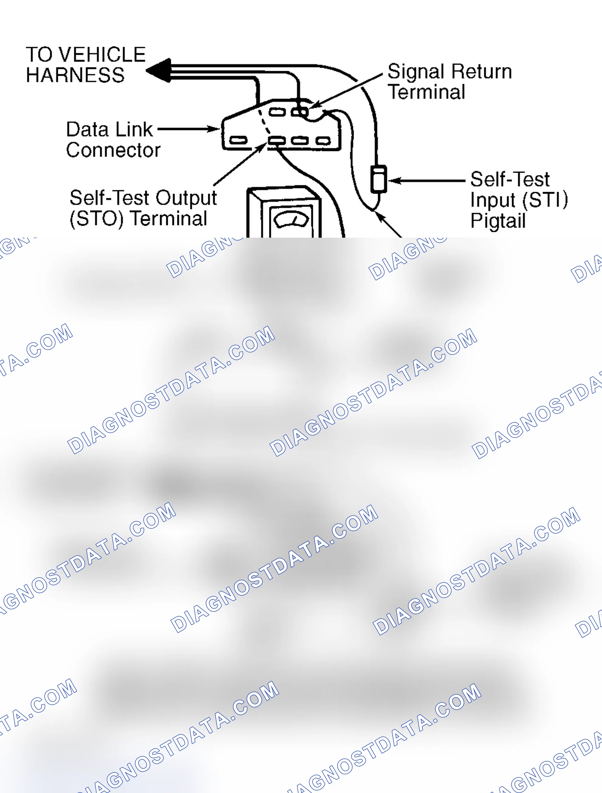 Scheme 84: CHECK ENGINE Light/Malfunction Indicator Light (MIL)