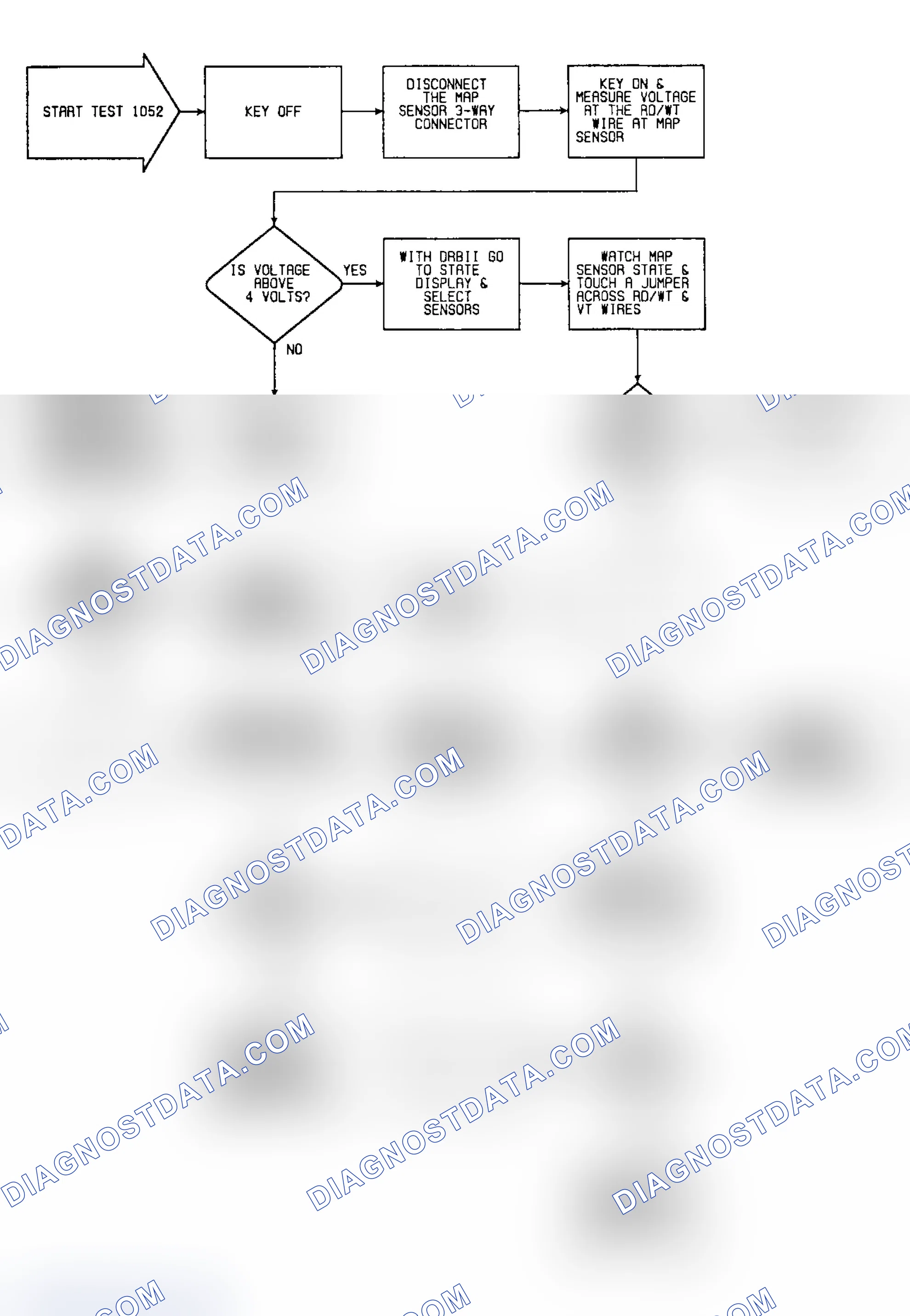 Scheme 68: Fault 1052: Flow Chart MAP Sensor Circuit