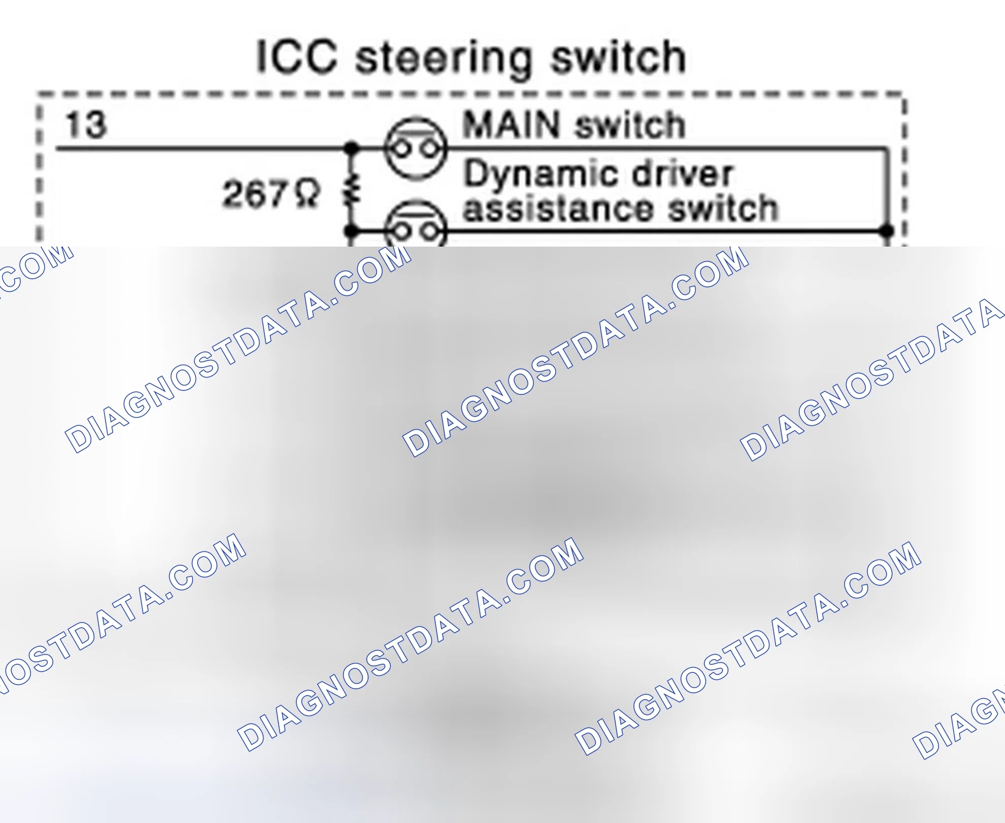 Scheme 41: Component Inspection