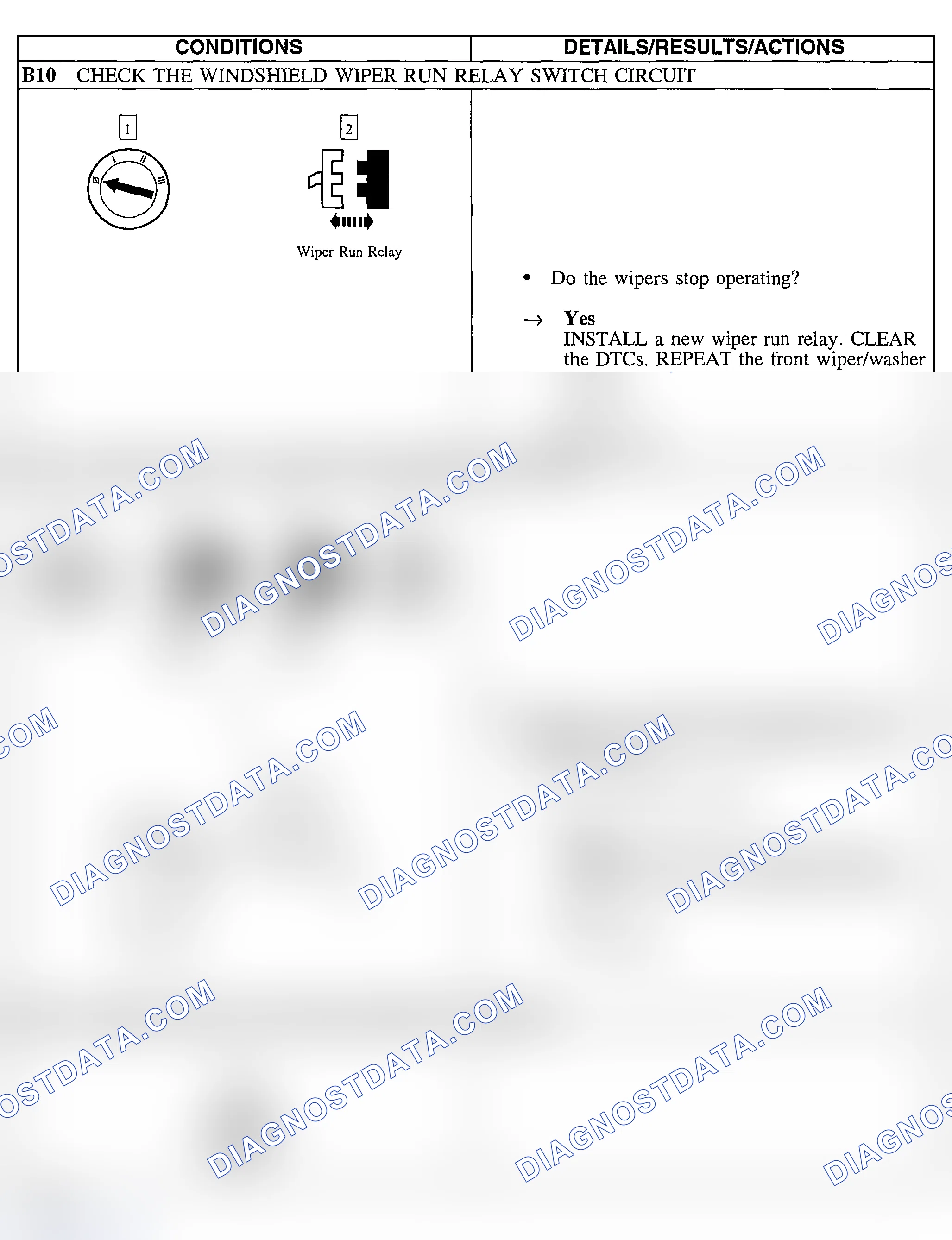 Scheme 19