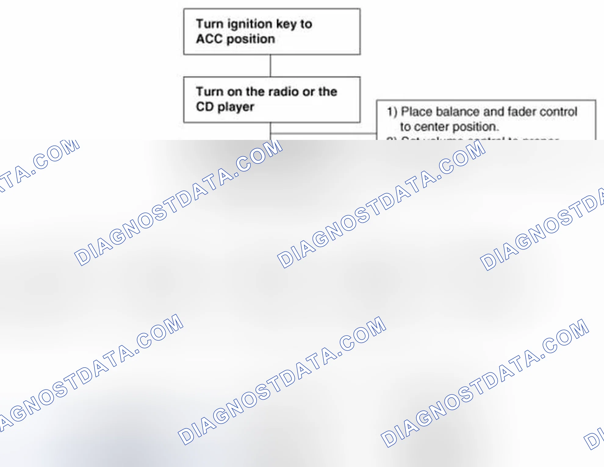Scheme 181