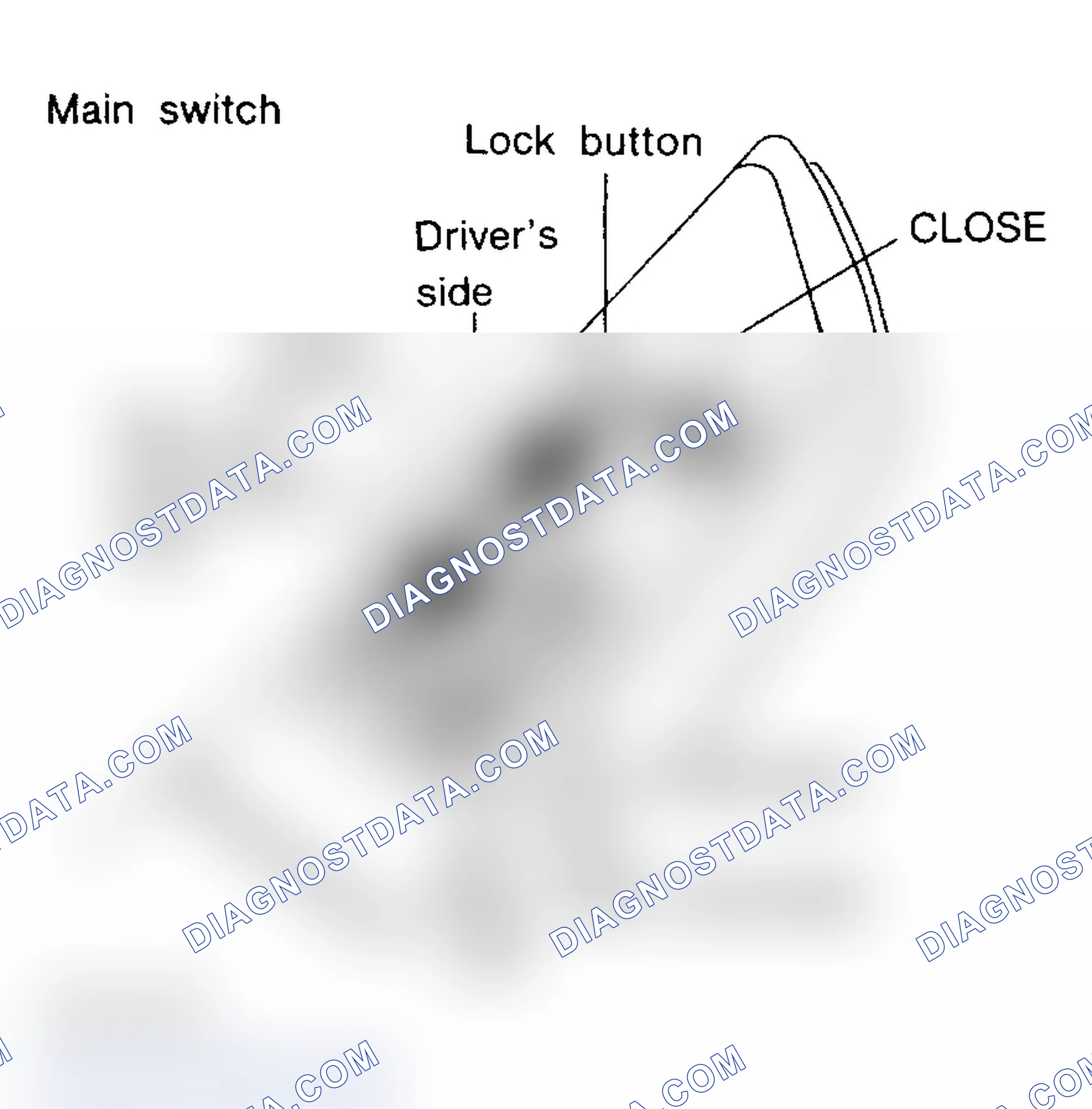 Scheme 1: POWER WINDOW