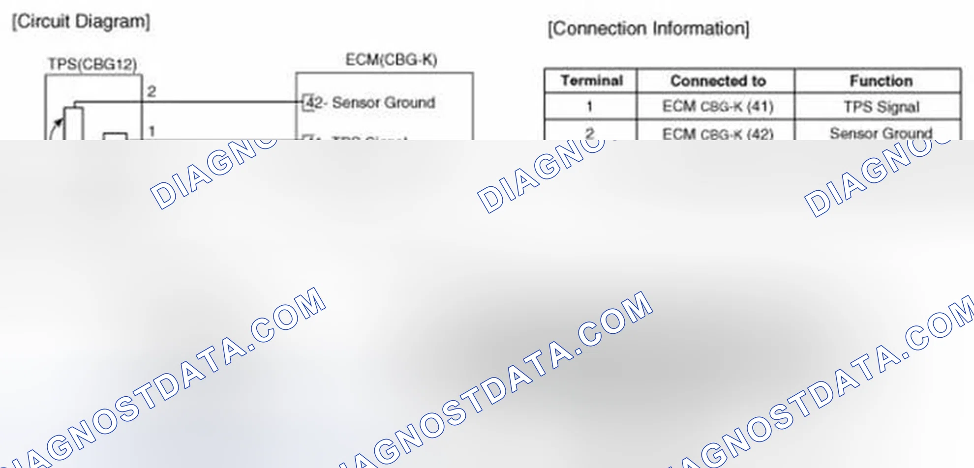 Scheme 44: Circuit Diagram