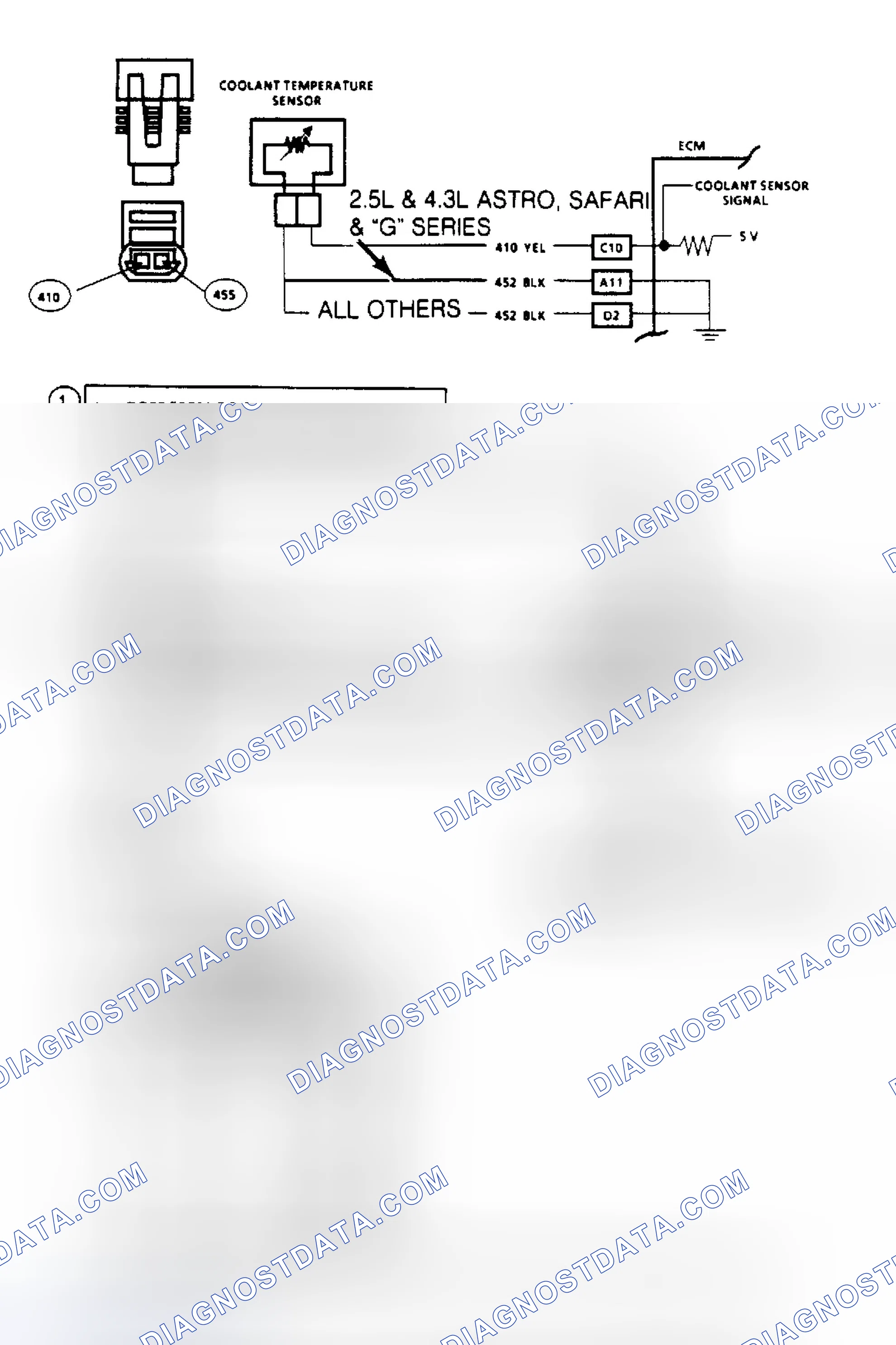 Scheme 54: Code 14: Coolant Sensor Signal Voltage Low