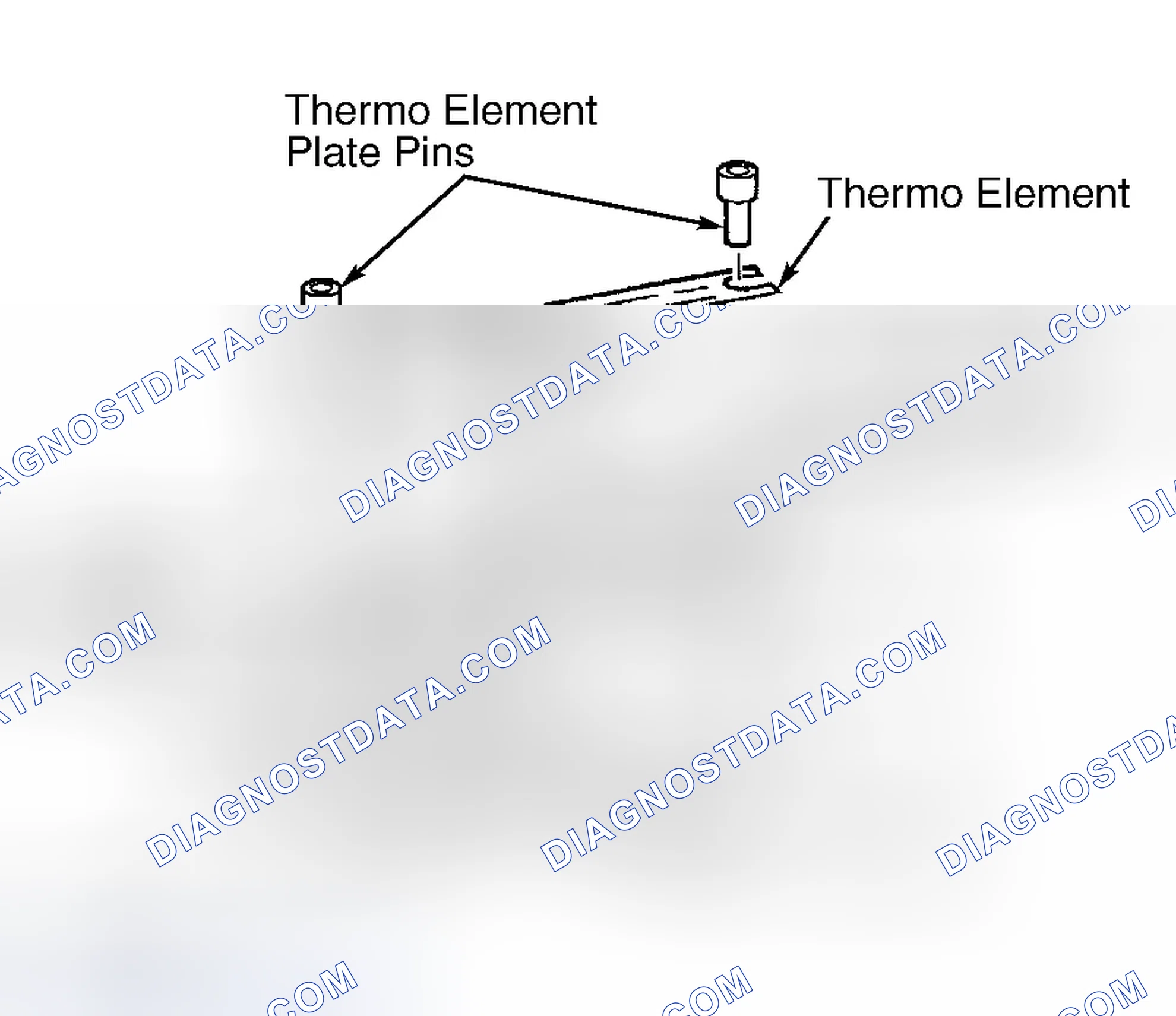 Scheme 10: THERMO ELEMENT ADJUSTMENT