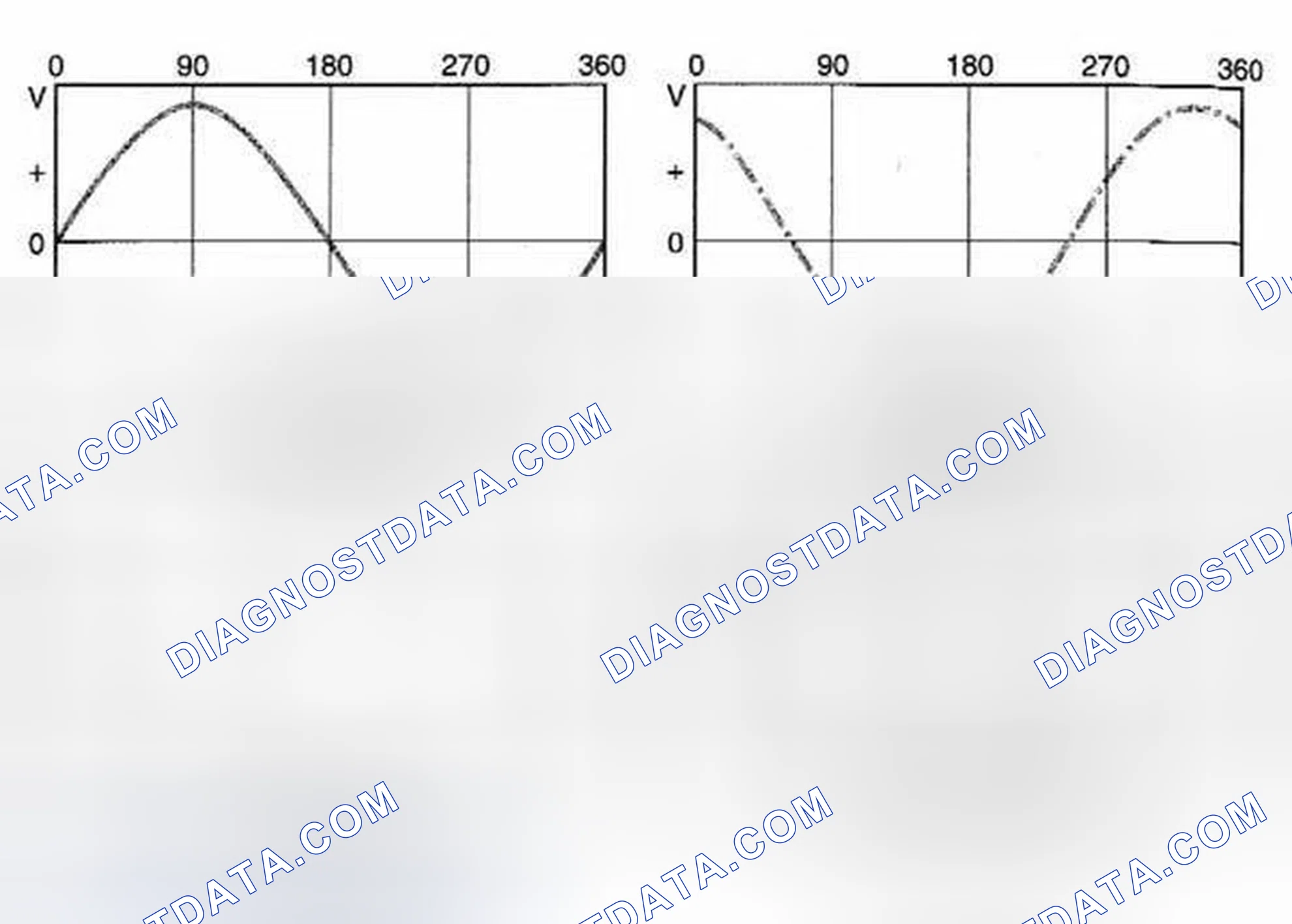 Scheme 69: Three-Phase AC Voltage Generation