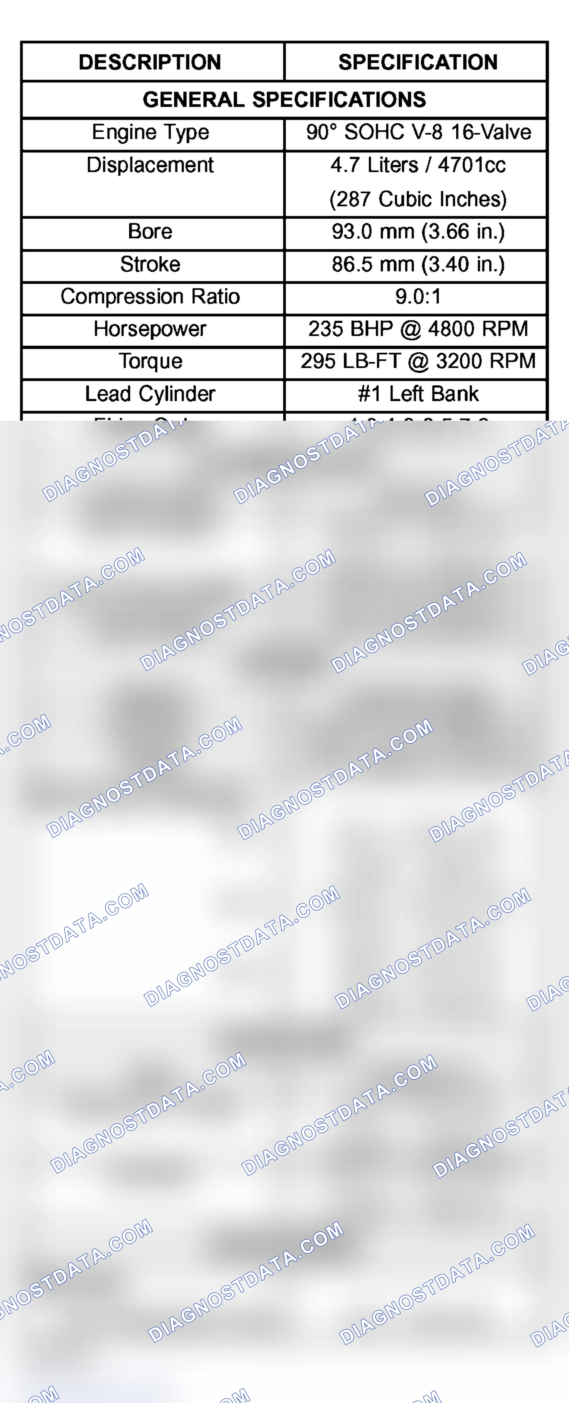 Scheme 341: ENGINE SPECIFICATIONS