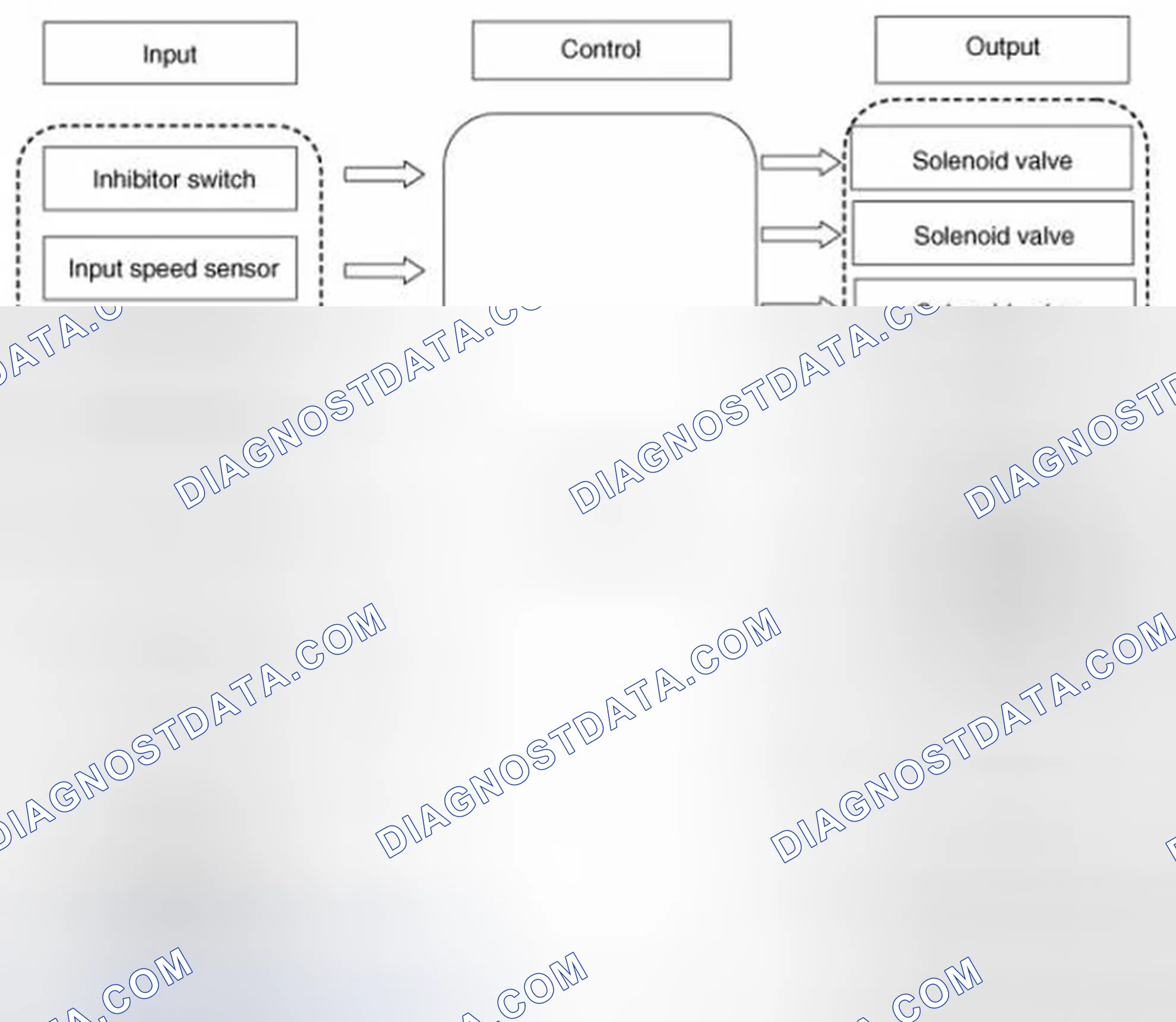 Scheme 132: Circuit Diagram