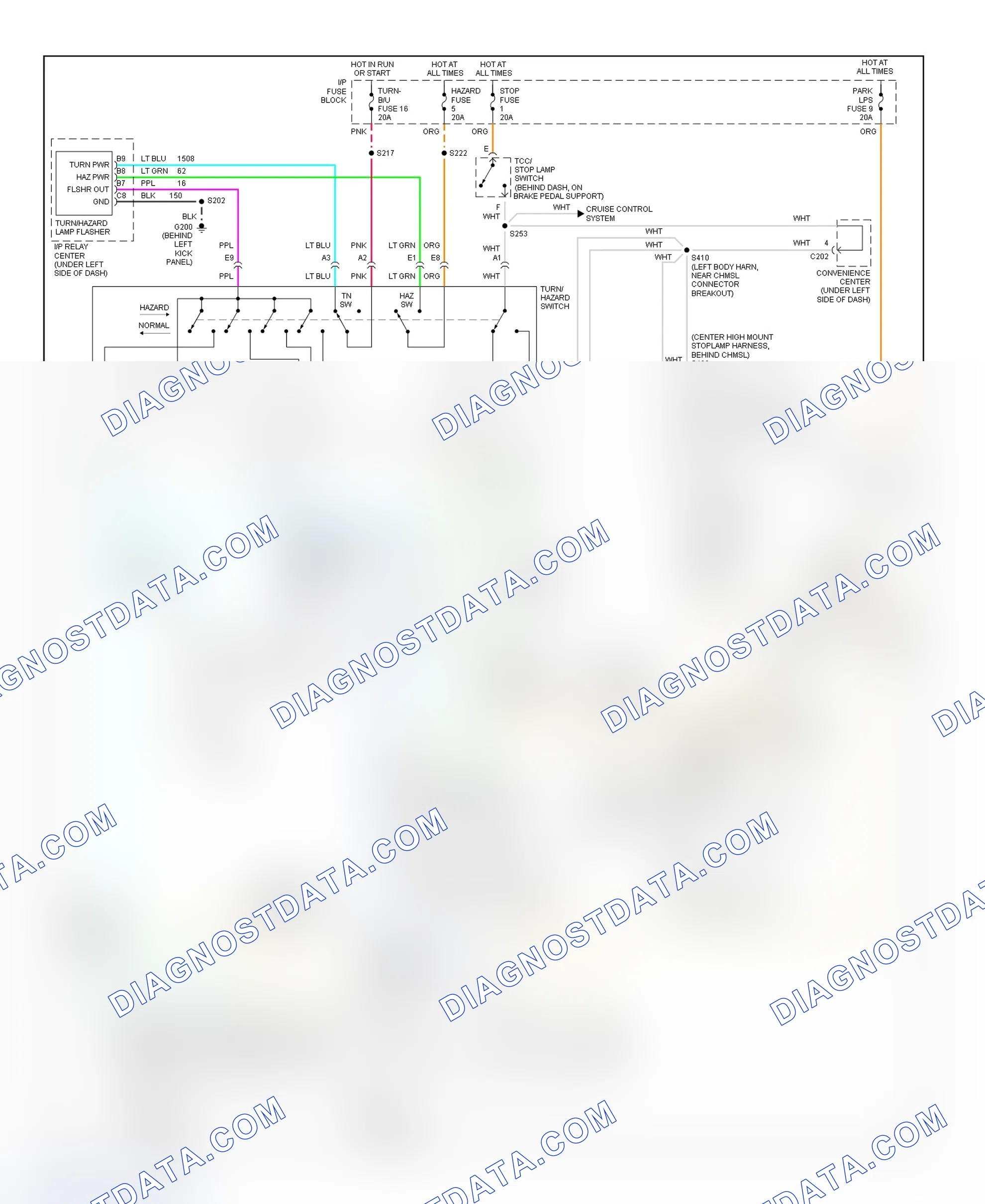 Scheme 19: Exterior Lights Wiring Diagram (Express & Savana - With Composite Headlights)