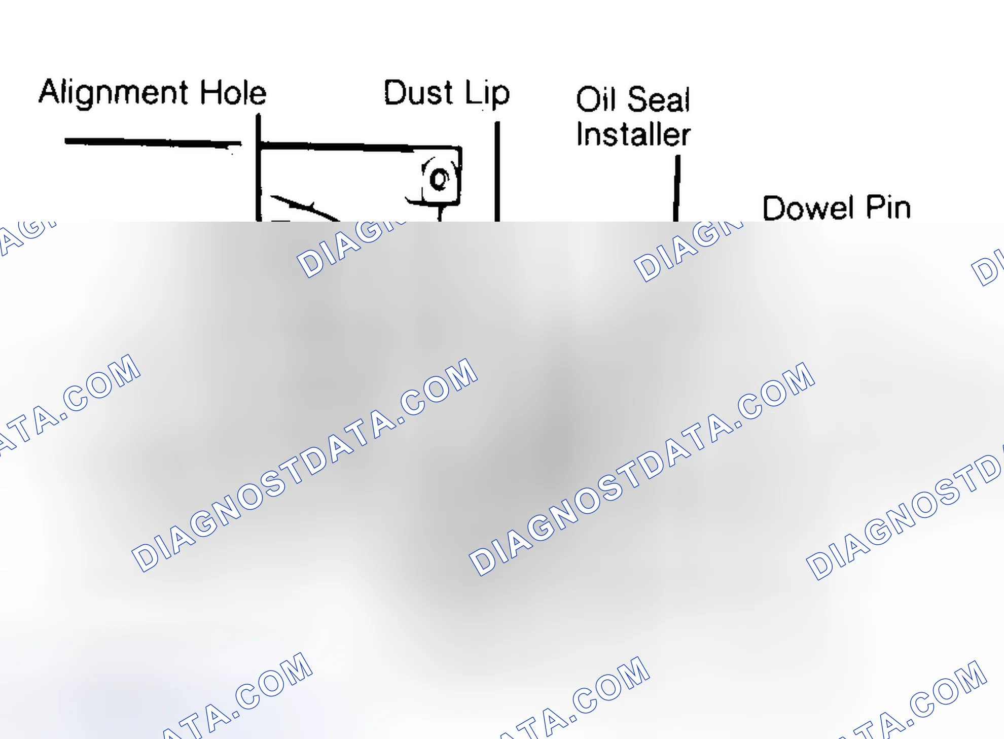 Scheme 10: Installing Typical One-Piece Oil Seal