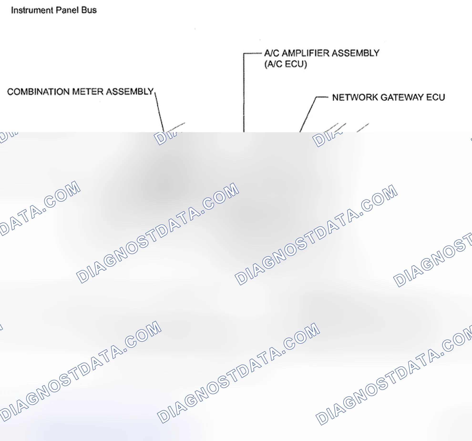 Fig. 2: Multiplex Communication System Part Location (2 Of 4)