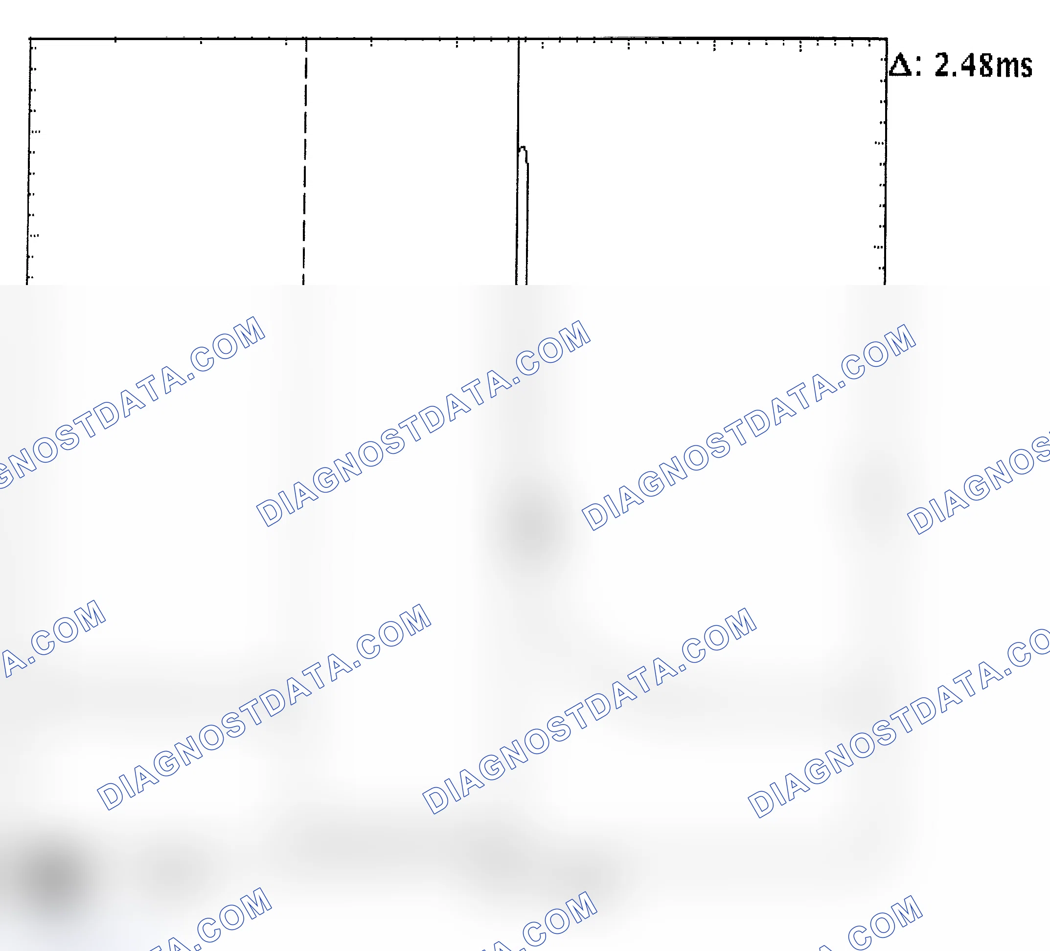 Scheme 24: Injector Bank - Known Good - Voltage Pattern