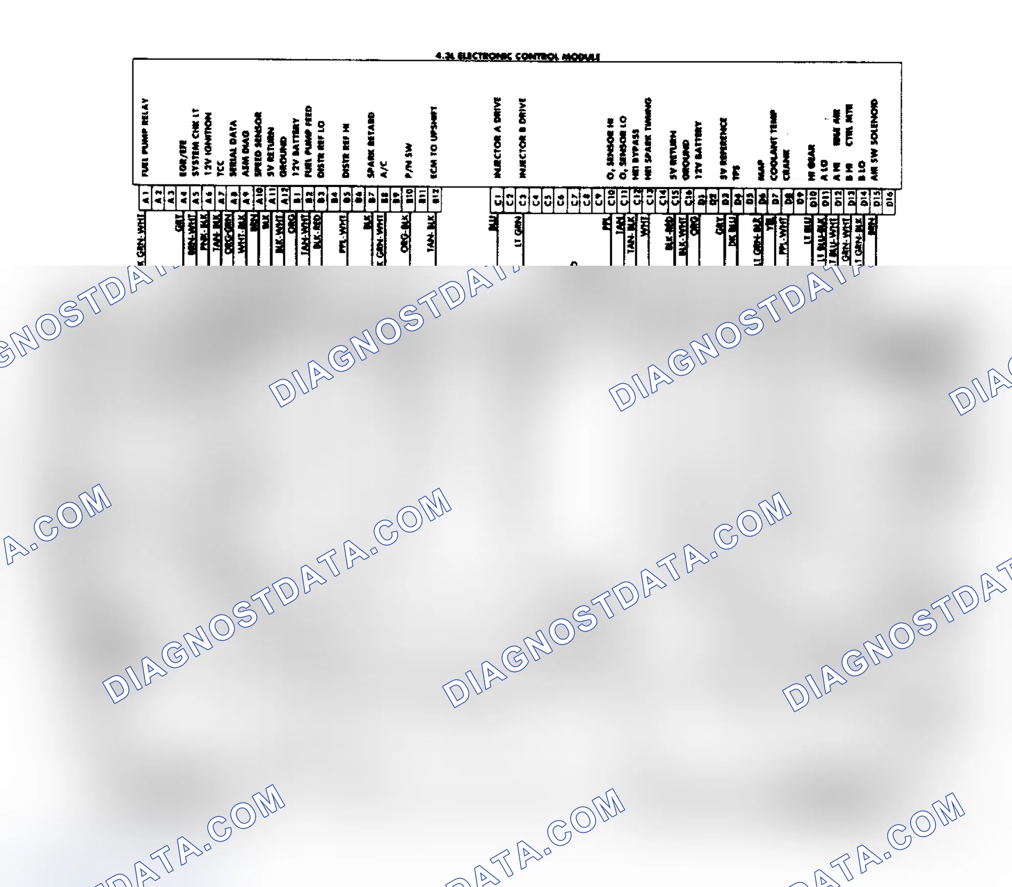 Scheme 91: Astro & Safari 4.3L Wiring Diagram