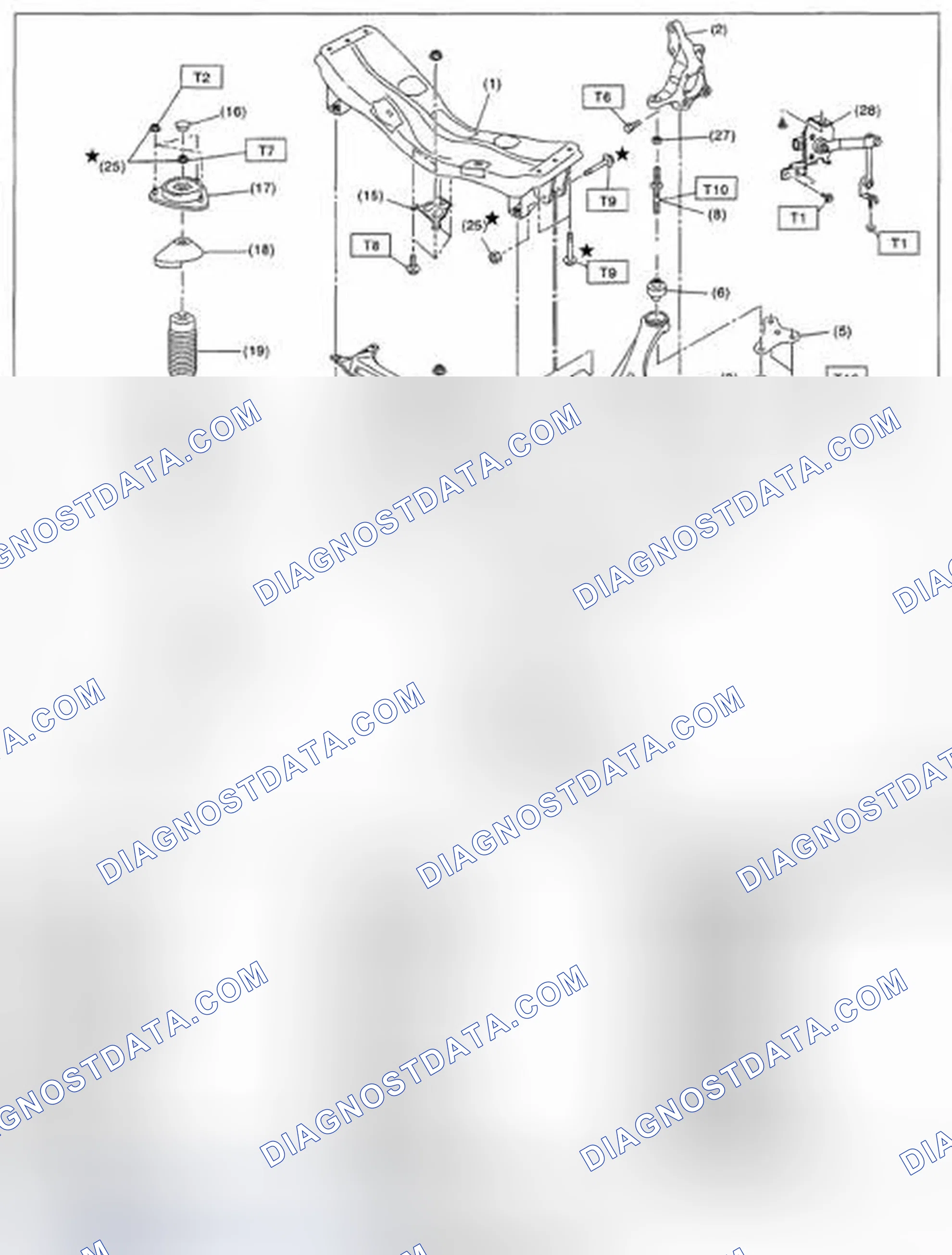 Scheme 5: COMPONENT