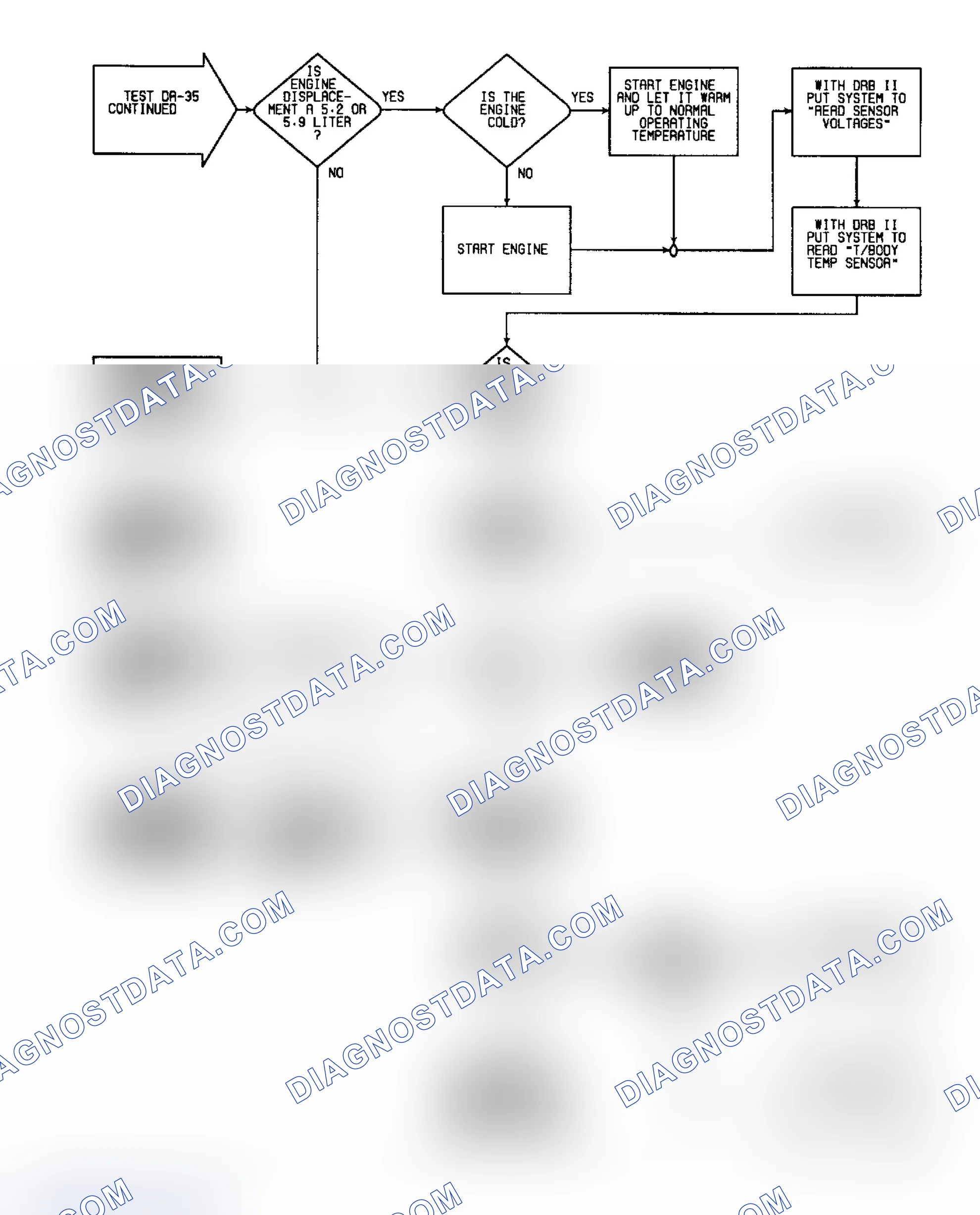 Scheme 366: DR35 (3 of 5) - Checking Sensor Calibrations (Warm, Cont.)