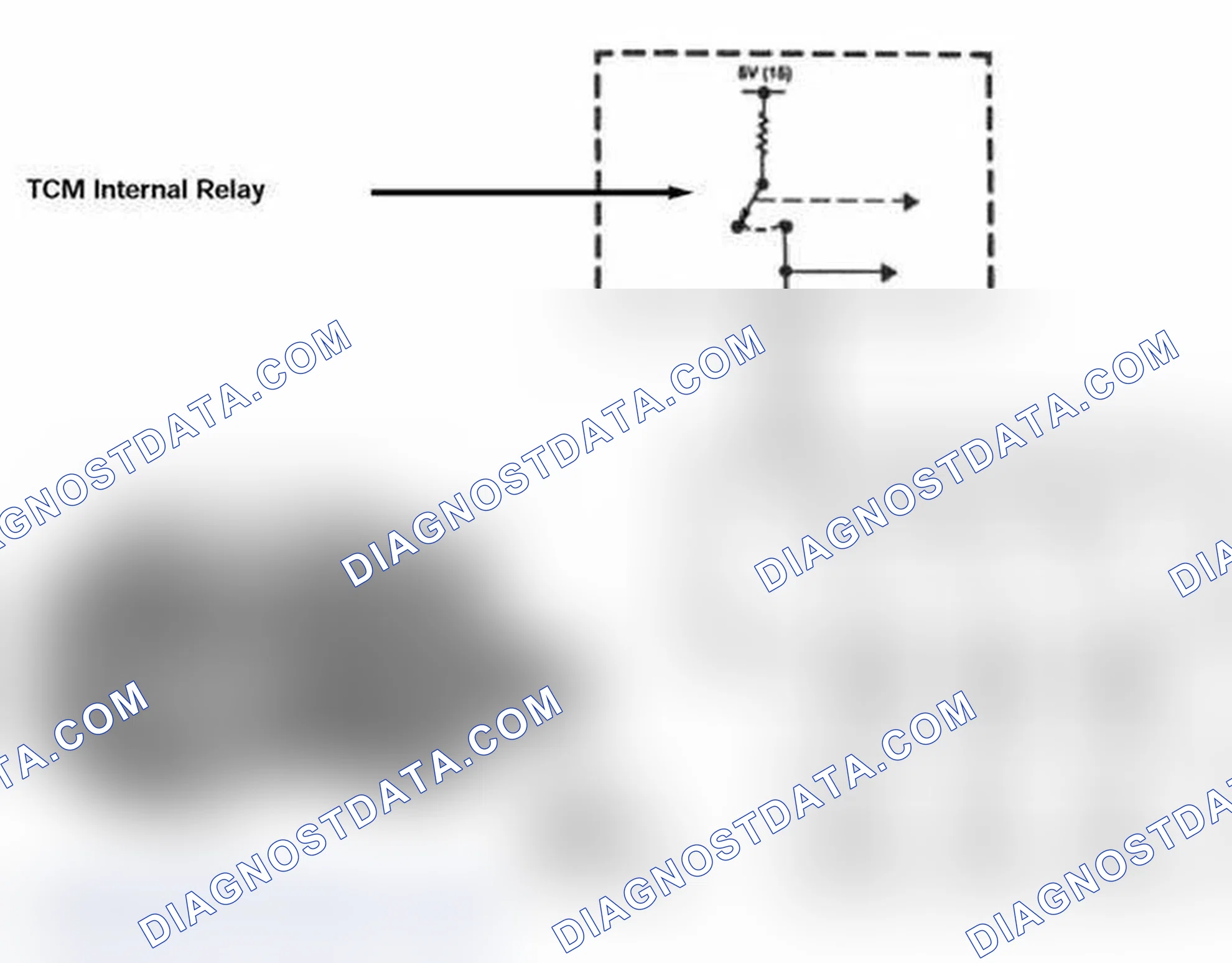 Scheme 654: Shift Solenoid Control
