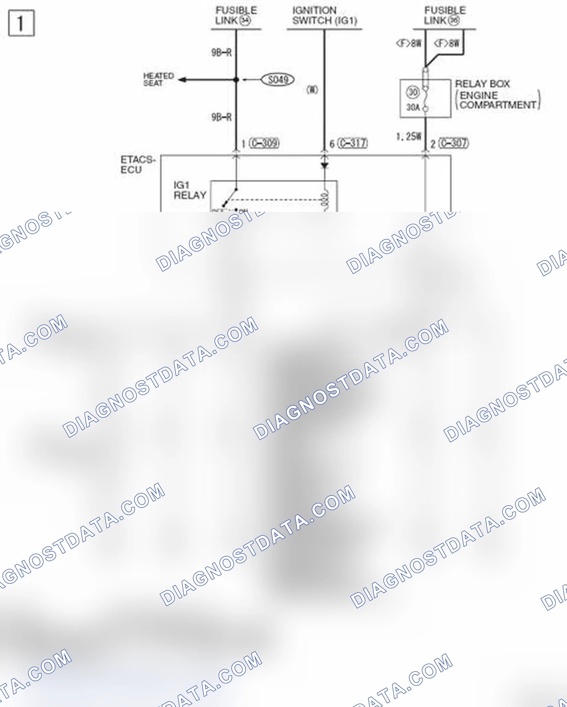 Scheme 421: TIRE PRESSURE MONITORING SYSTEM (TPMS)