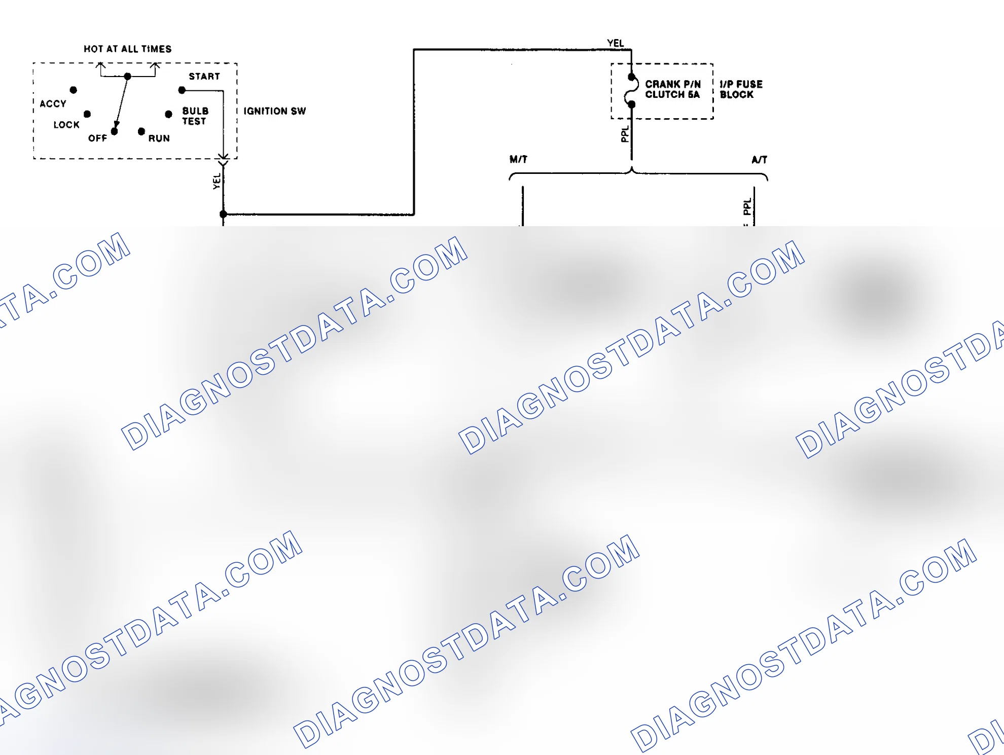 Scheme 23: Starter System Schematic (Corvette)
